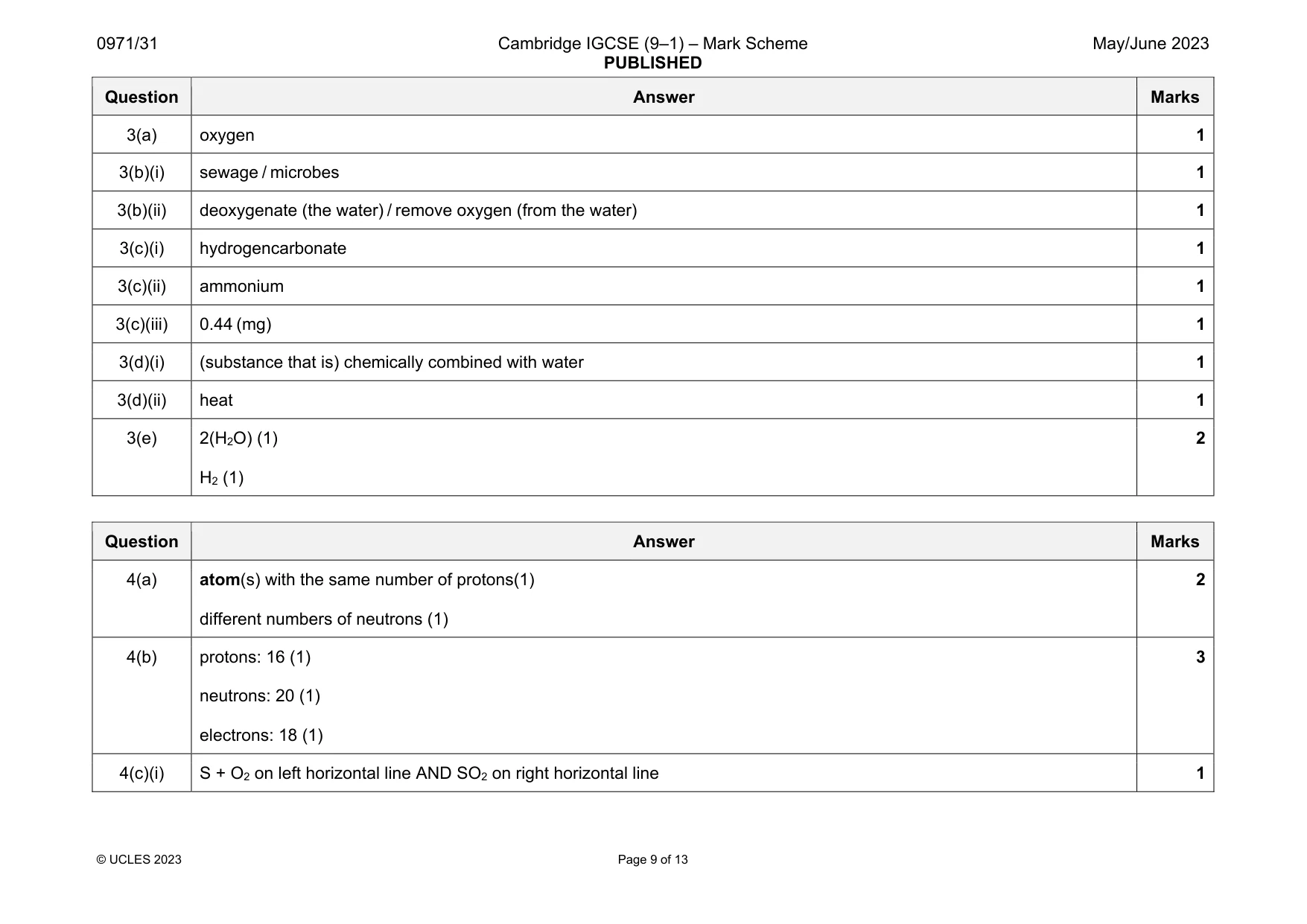 Mark scheme, page 9 of 13