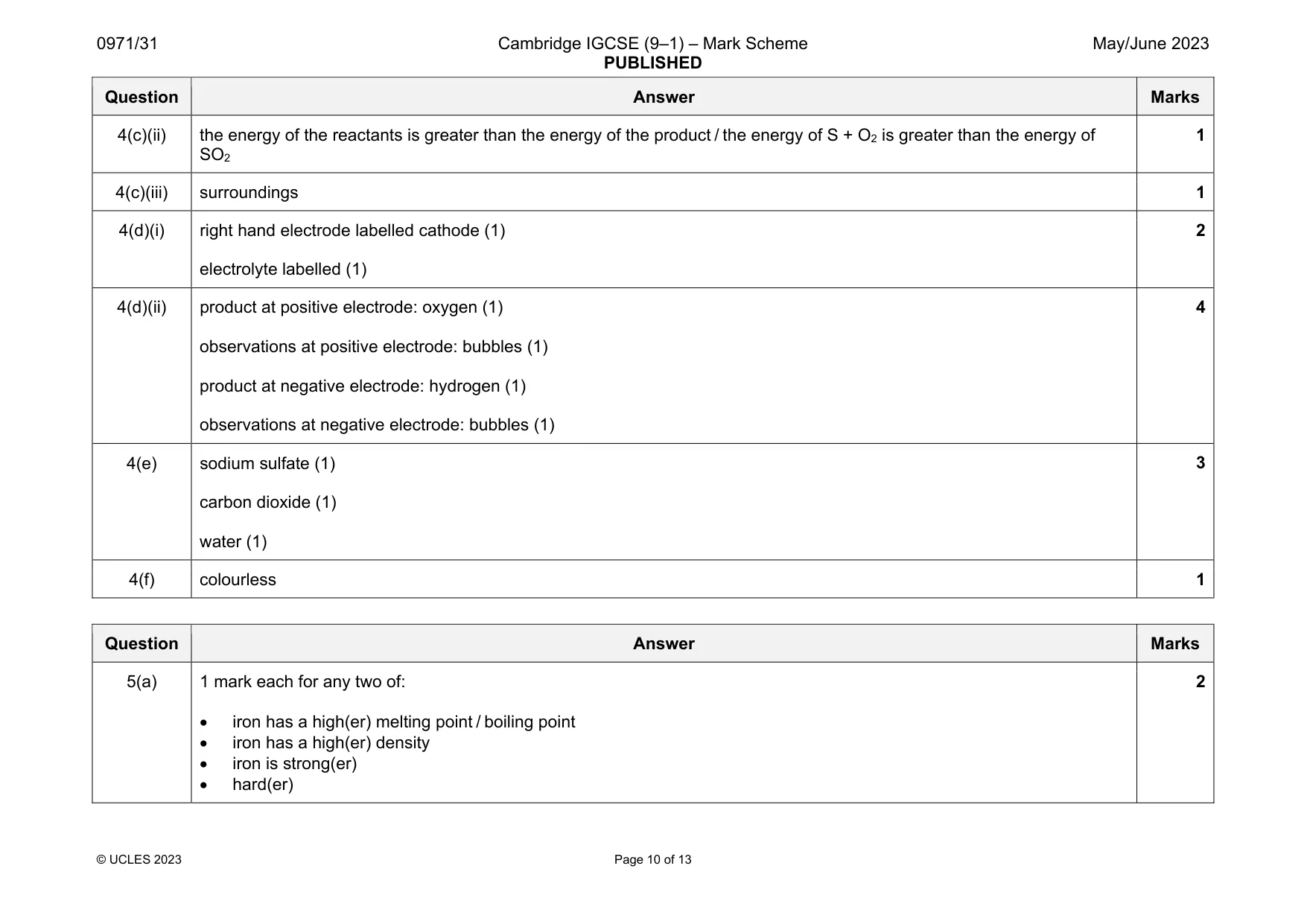 Mark scheme, page 10 of 13