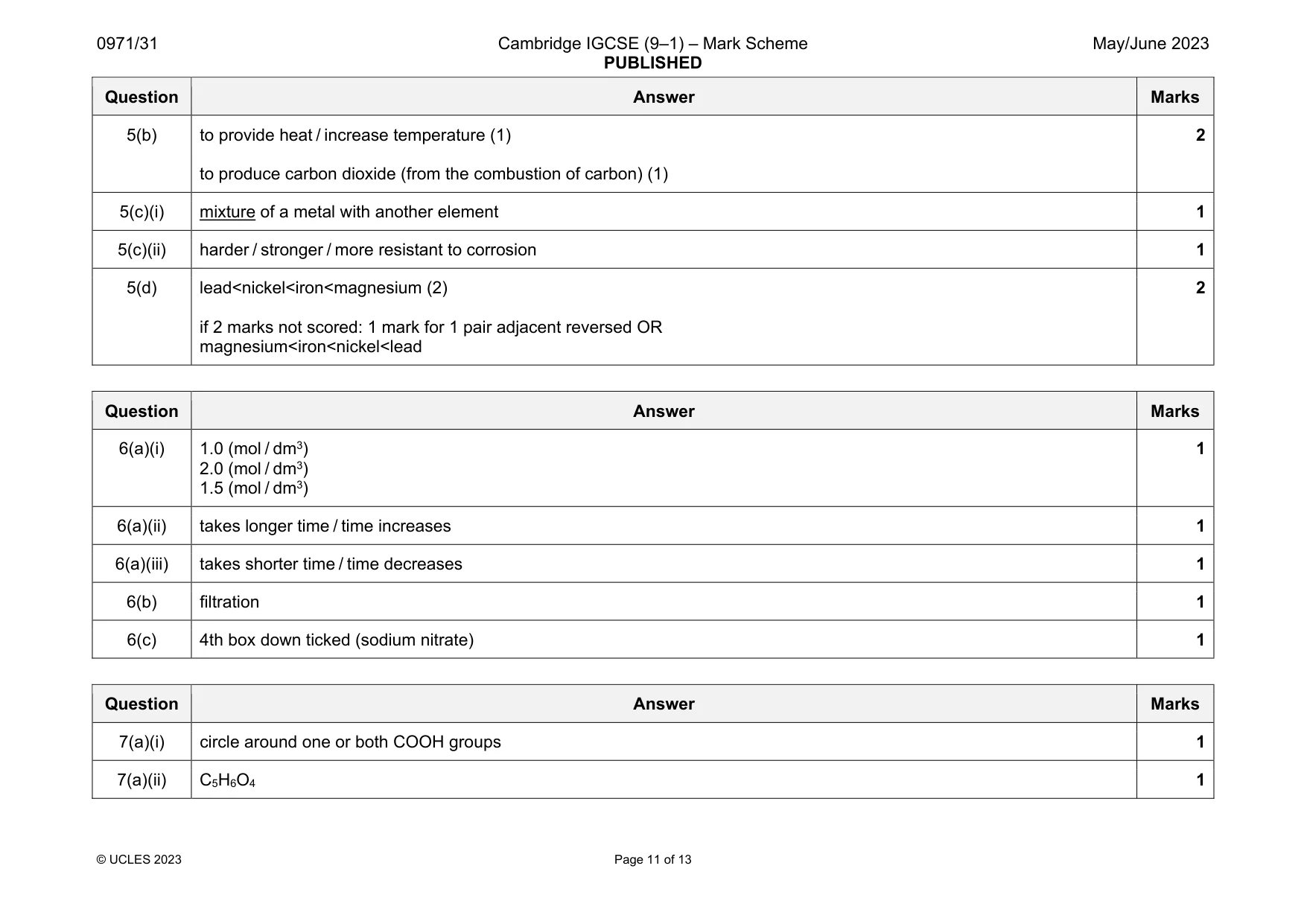 Mark scheme, page 11 of 13