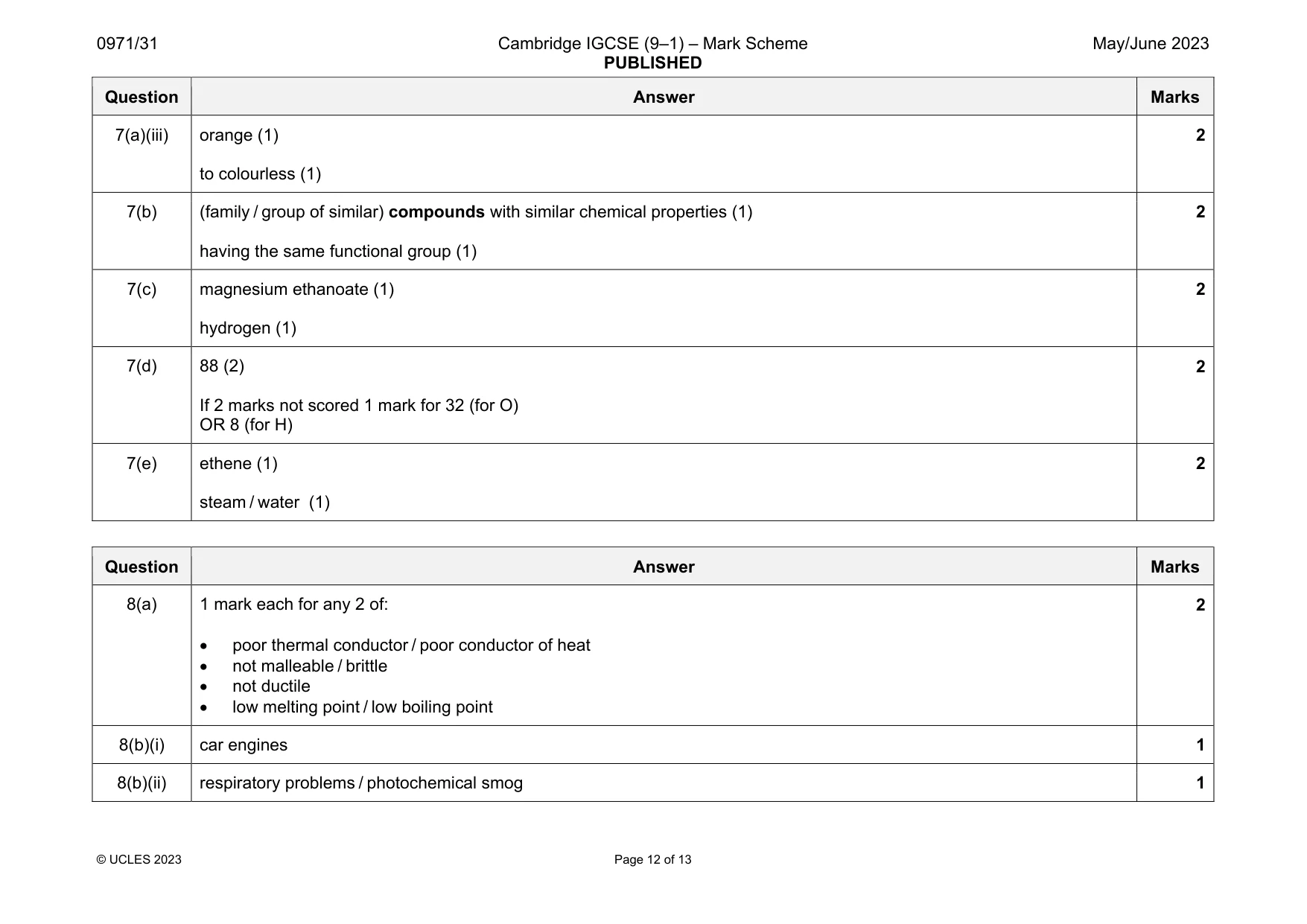 Mark scheme, page 12 of 13