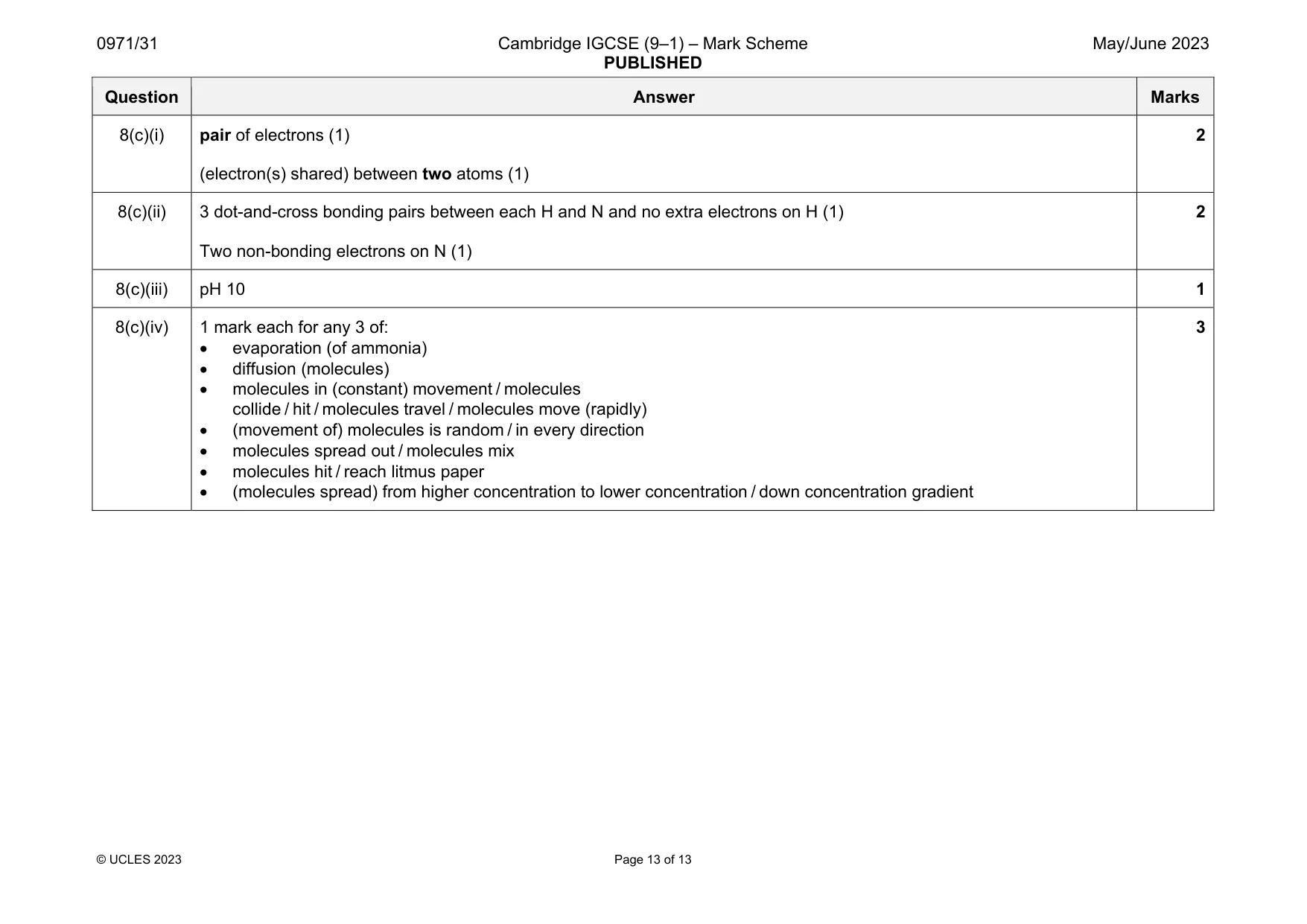 Mark scheme, page 13 of 13