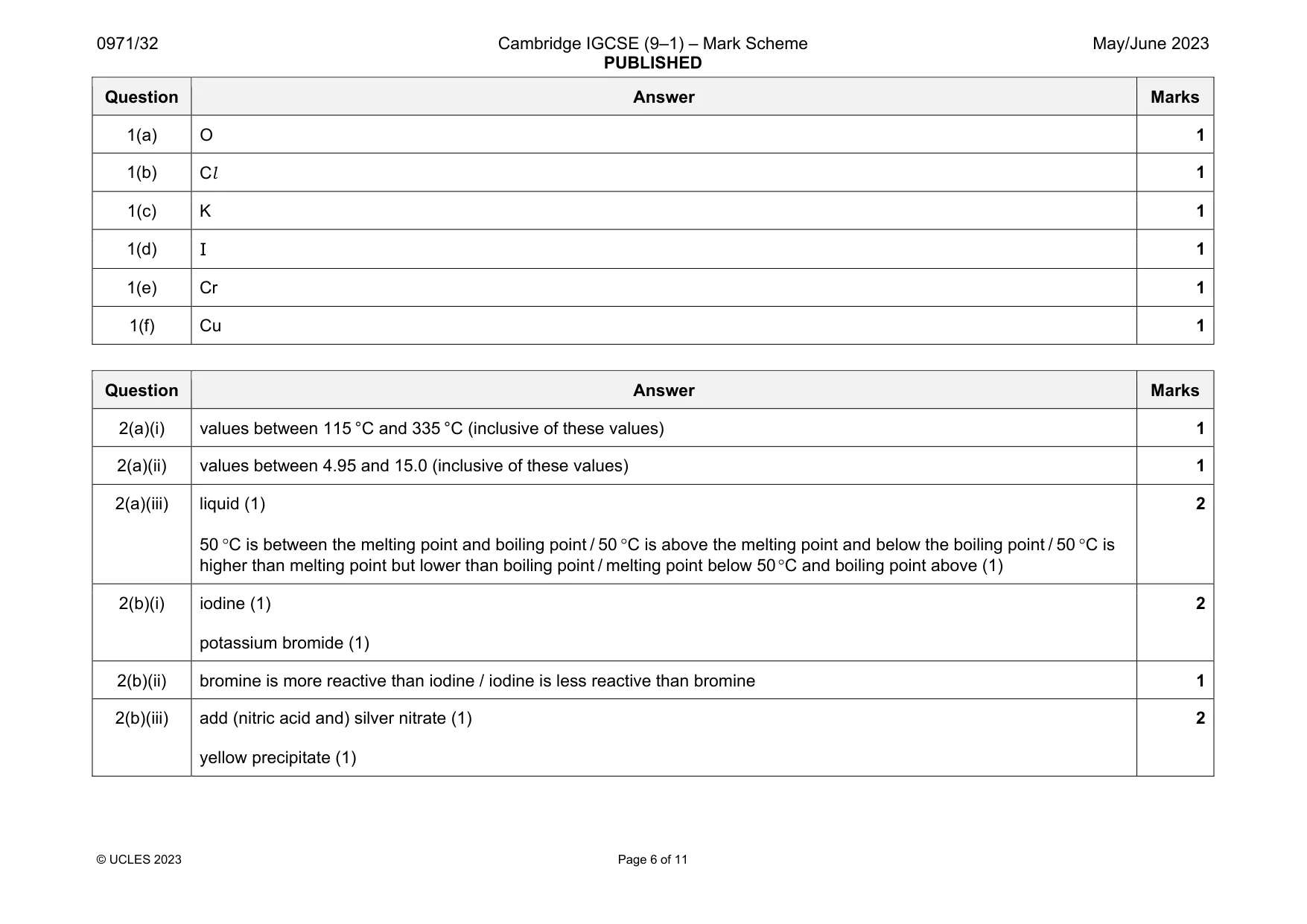 Mark scheme, page 6 of 11