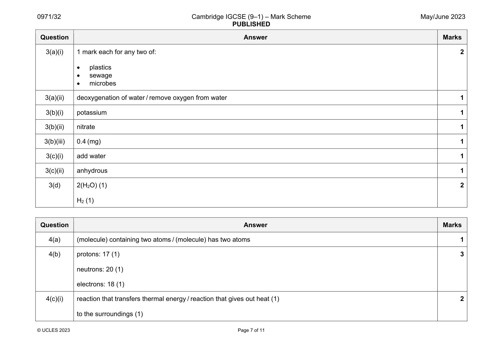 Mark scheme, page 7 of 11