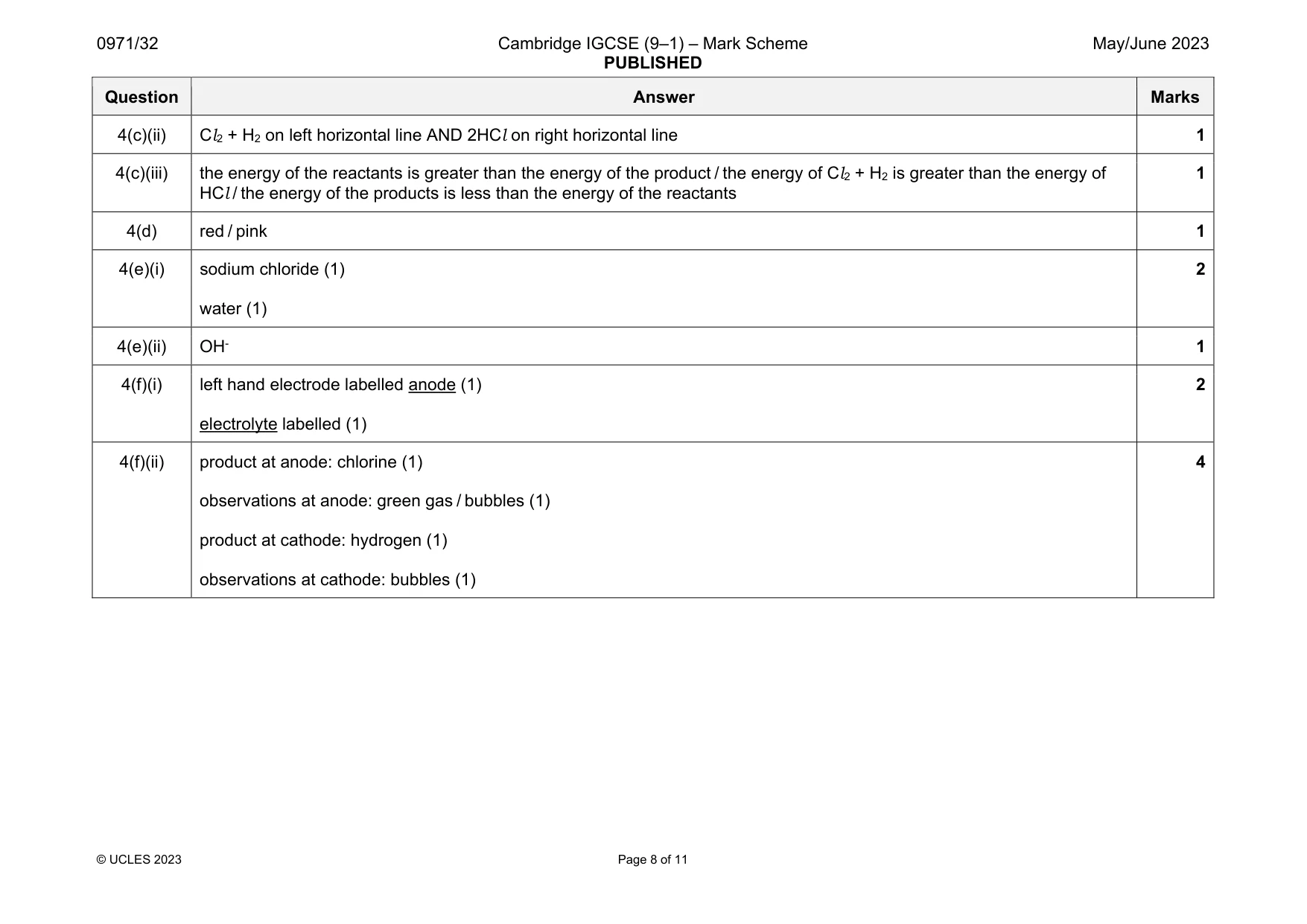 Mark scheme, page 8 of 11