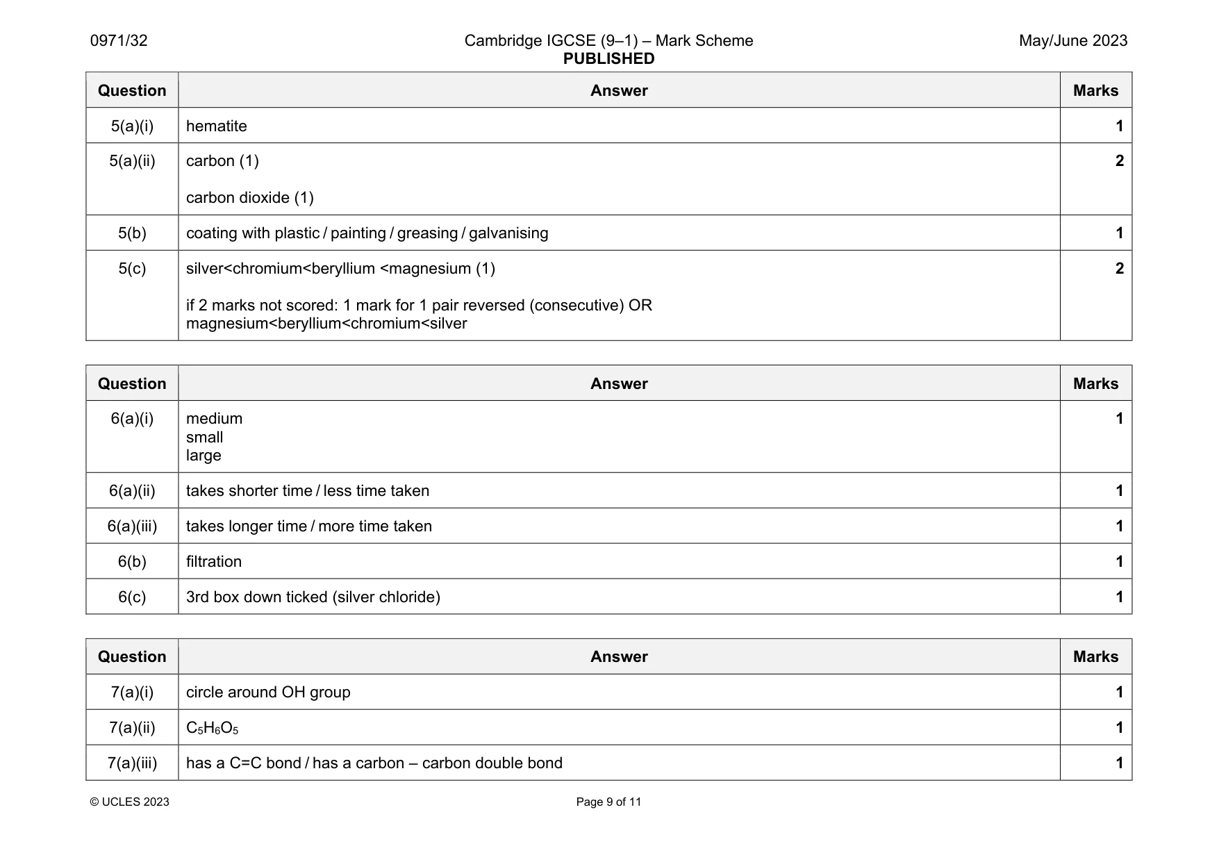 Mark scheme, page 9 of 11