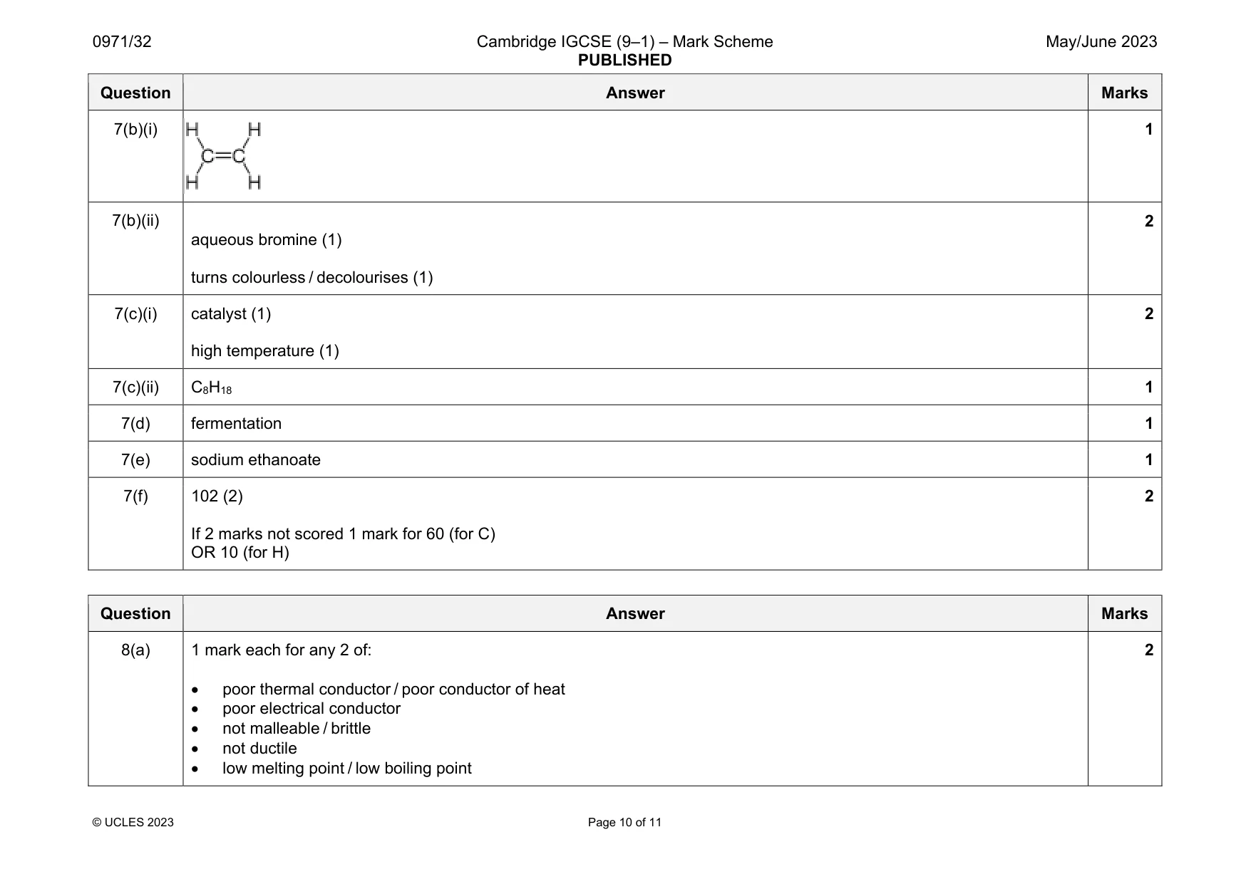 Mark scheme, page 10 of 11