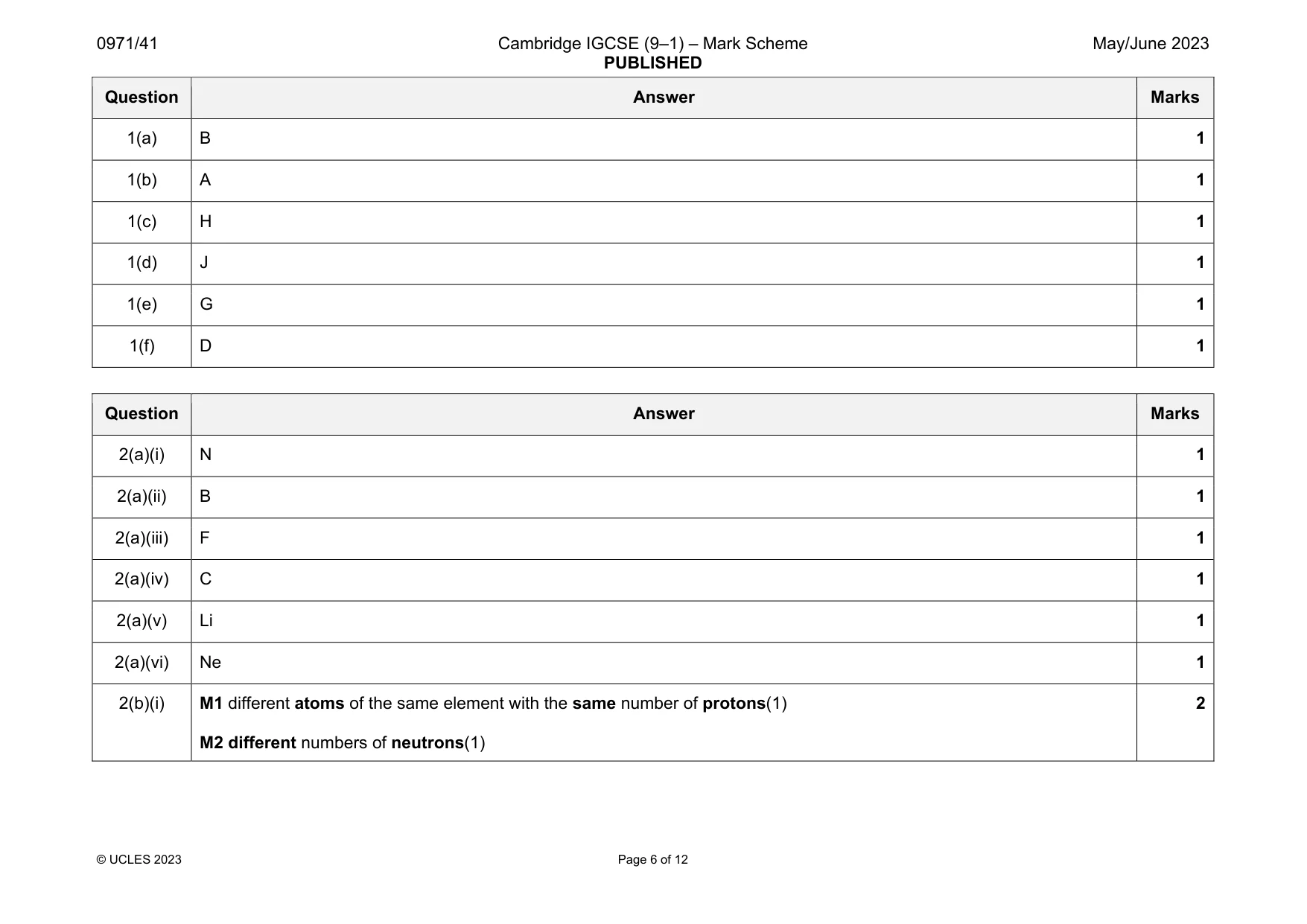 Mark scheme, page 6 of 12