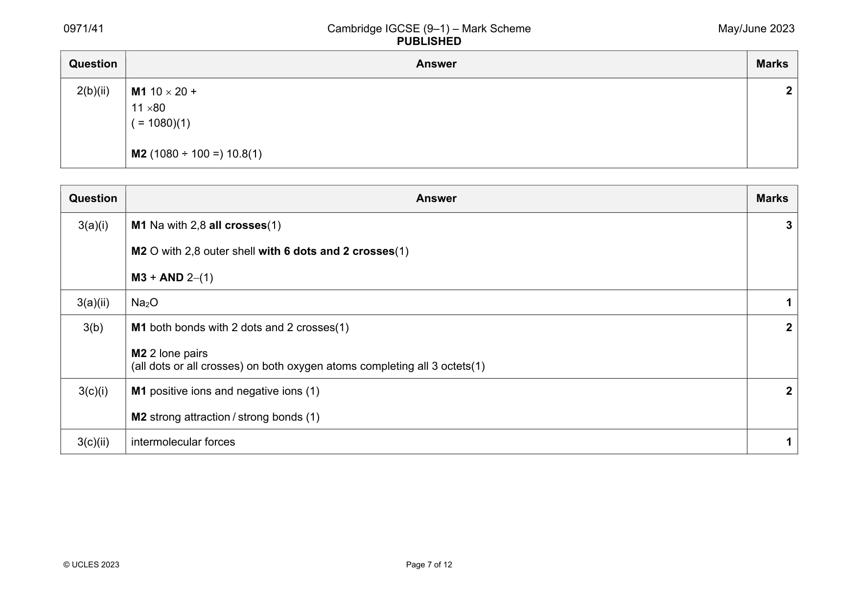 Mark scheme, page 7 of 12
