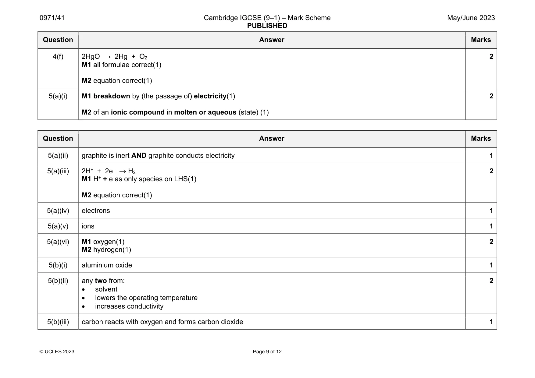 Mark scheme, page 9 of 12