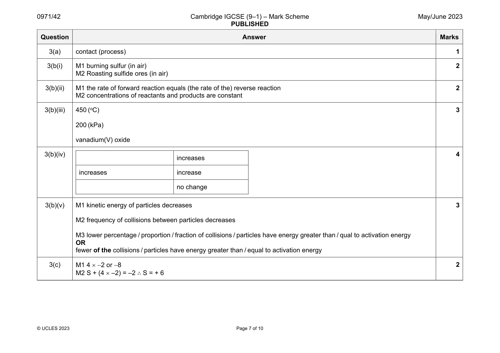 Mark scheme, page 7 of 10