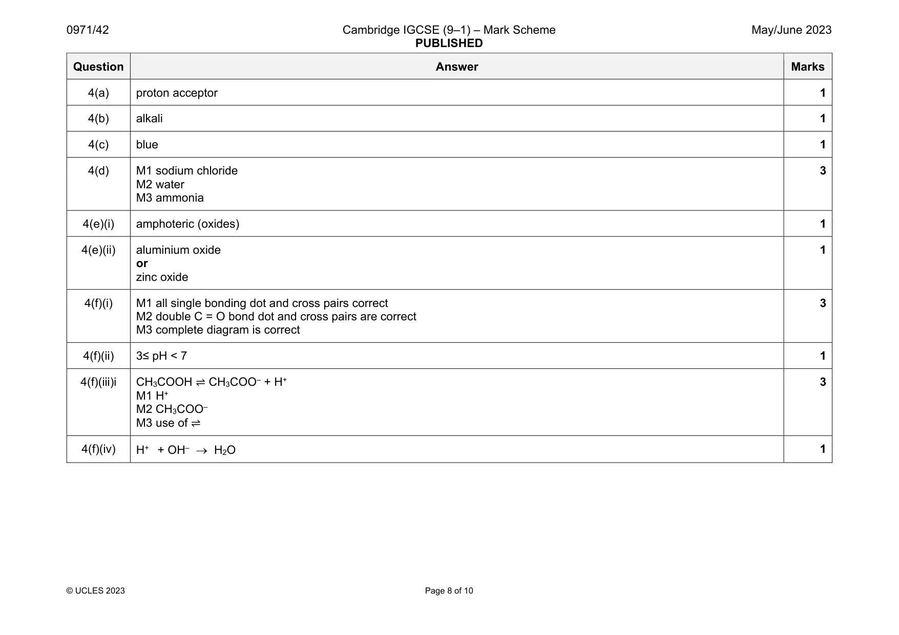 Mark scheme, page 8 of 10