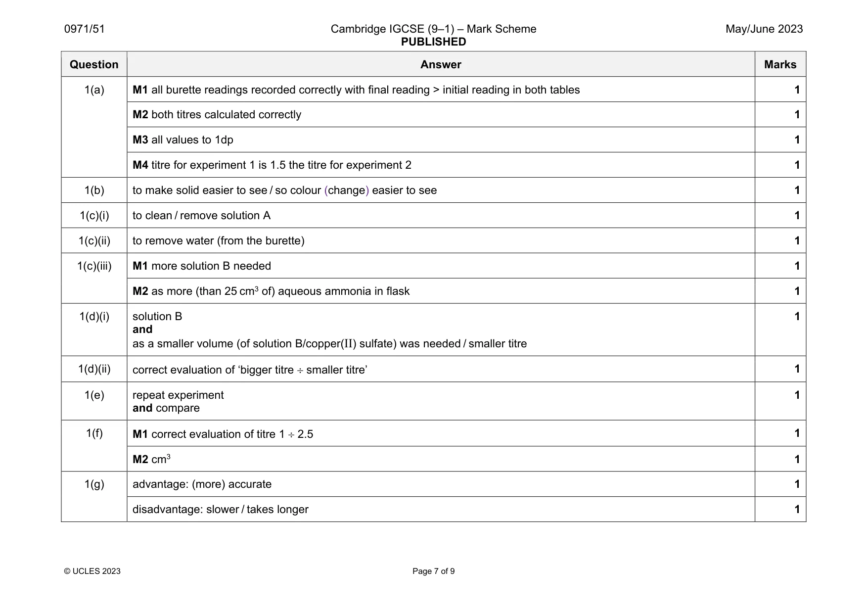 Mark scheme, page 7 of 9