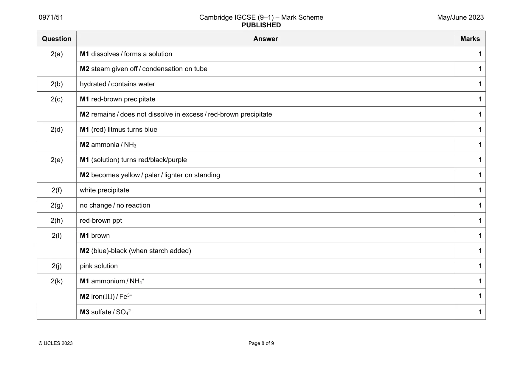 Mark scheme, page 8 of 9