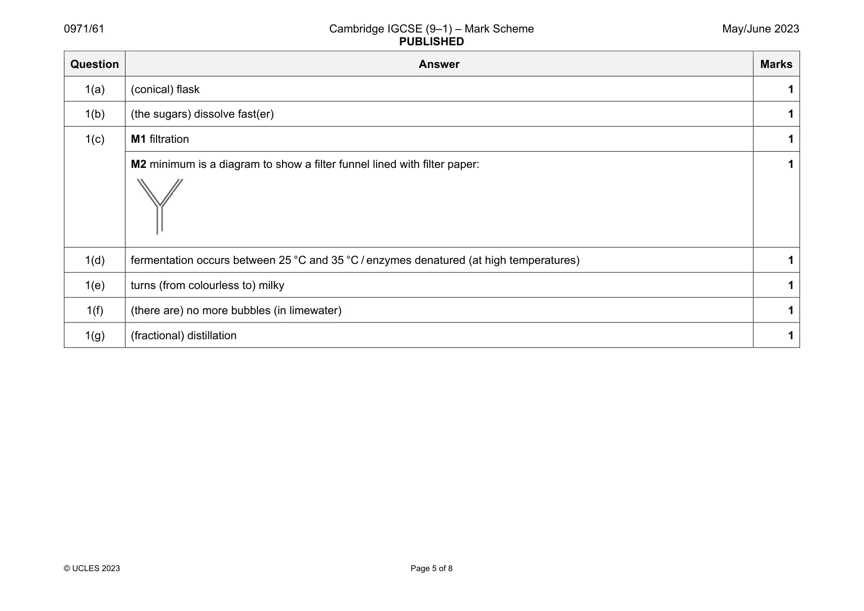 Mark scheme, page 5 of 8