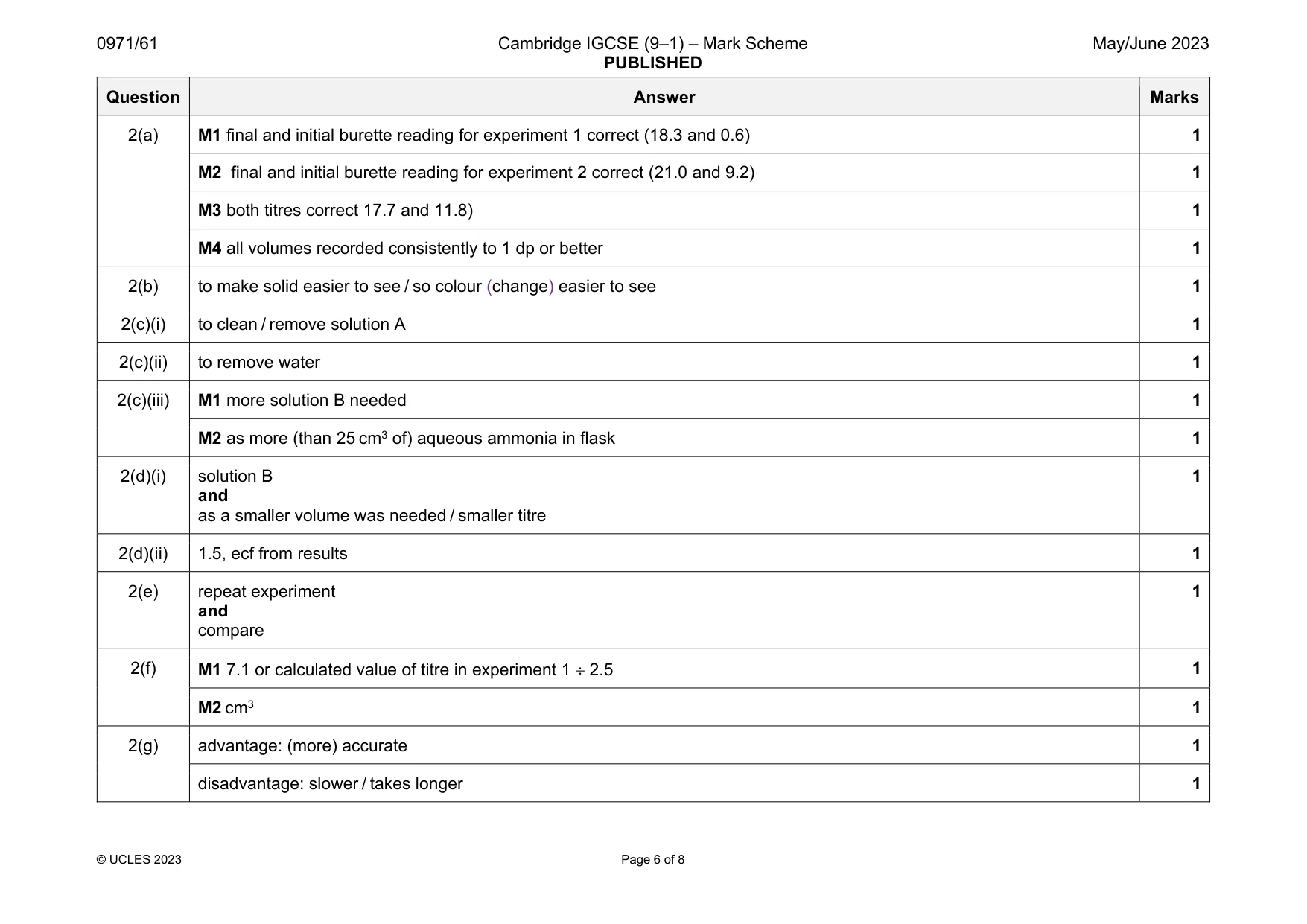 Mark scheme, page 6 of 8