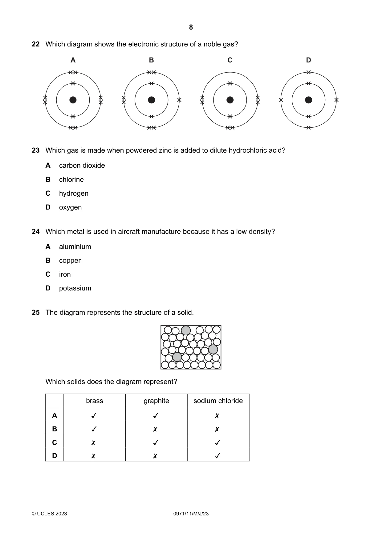 Cambridge IGCSE Chemistry (9-1) 0971 2023 May/June Paper 1 · Variant 1 question paper, page 8 of 16