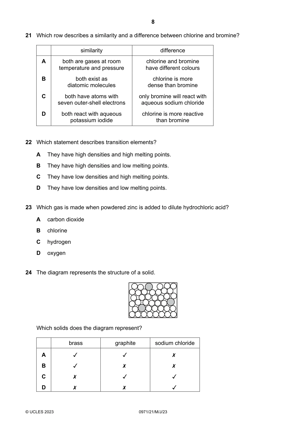 Cambridge IGCSE Chemistry (9-1) 0971 2023 May/June Paper 2 · Variant 1 question paper, page 8 of 16