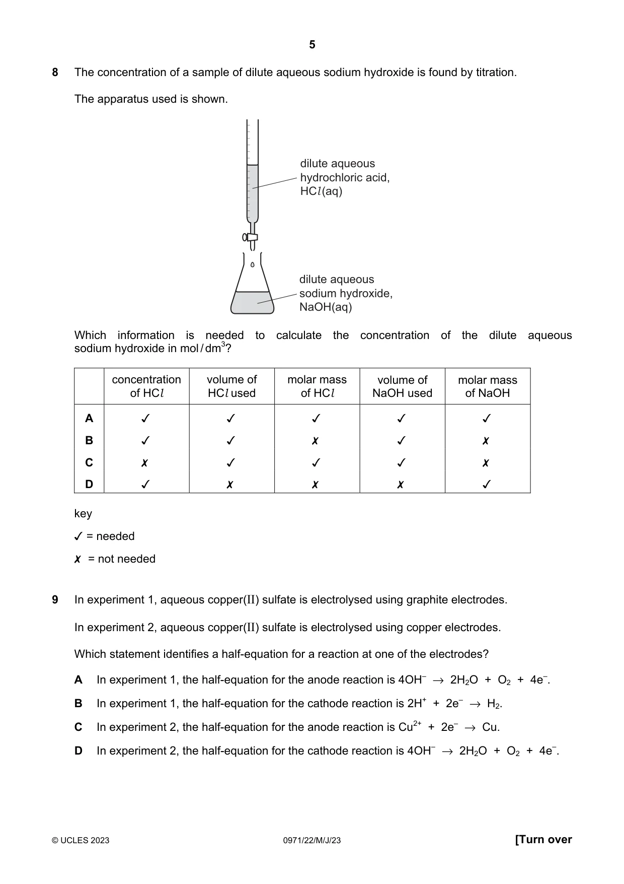 Cambridge IGCSE Chemistry (9-1) 0971 2023 May/June Paper 2 · Variant 2 question paper, page 5 of 16