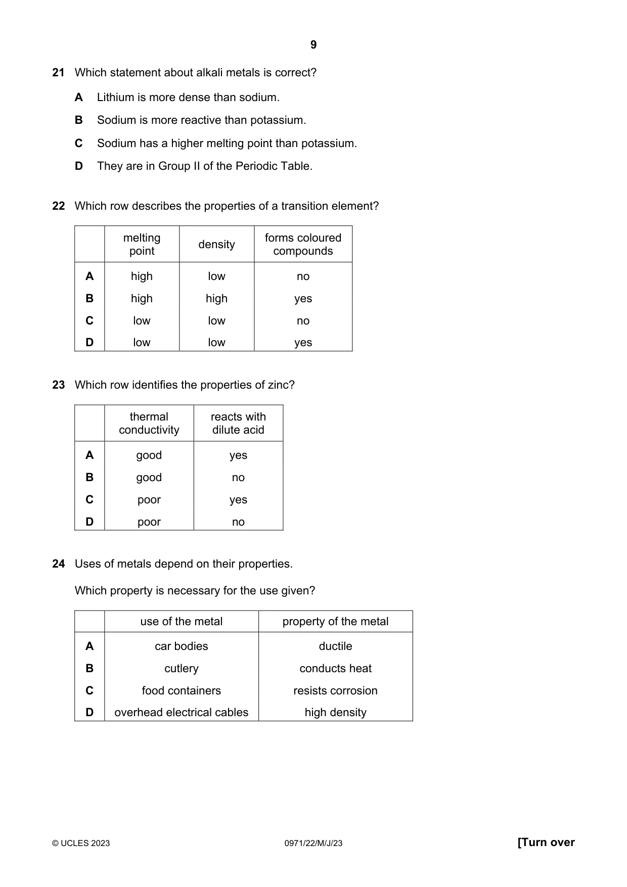 Cambridge IGCSE Chemistry (9-1) 0971 2023 May/June Paper 2 · Variant 2 question paper, page 9 of 16