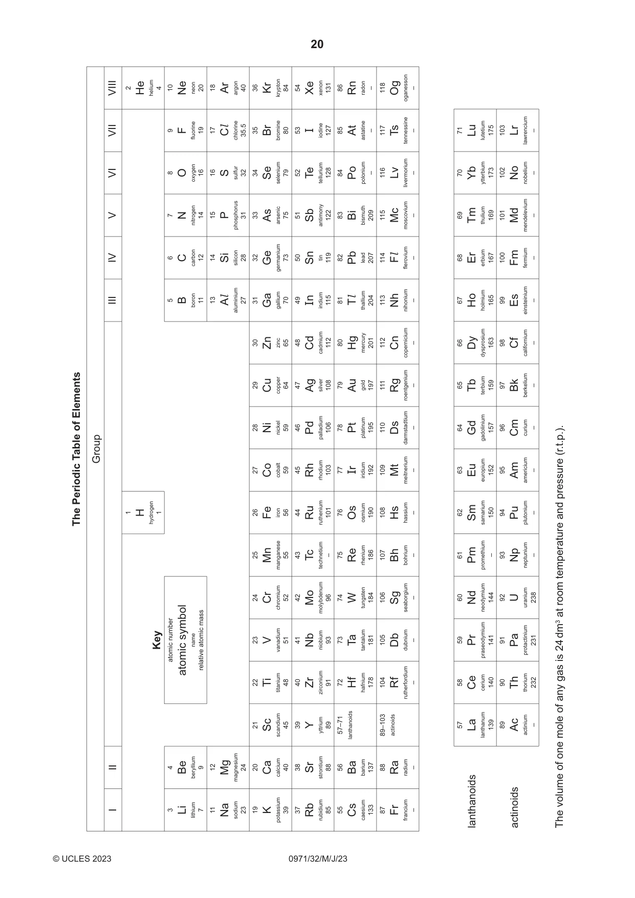 Cambridge IGCSE Chemistry (9-1) 0971 2023 May/June Paper 3 · Variant 2 question paper, page 20 of 20