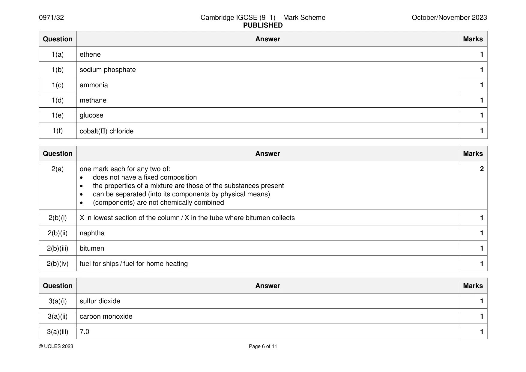 Mark scheme, page 6 of 11