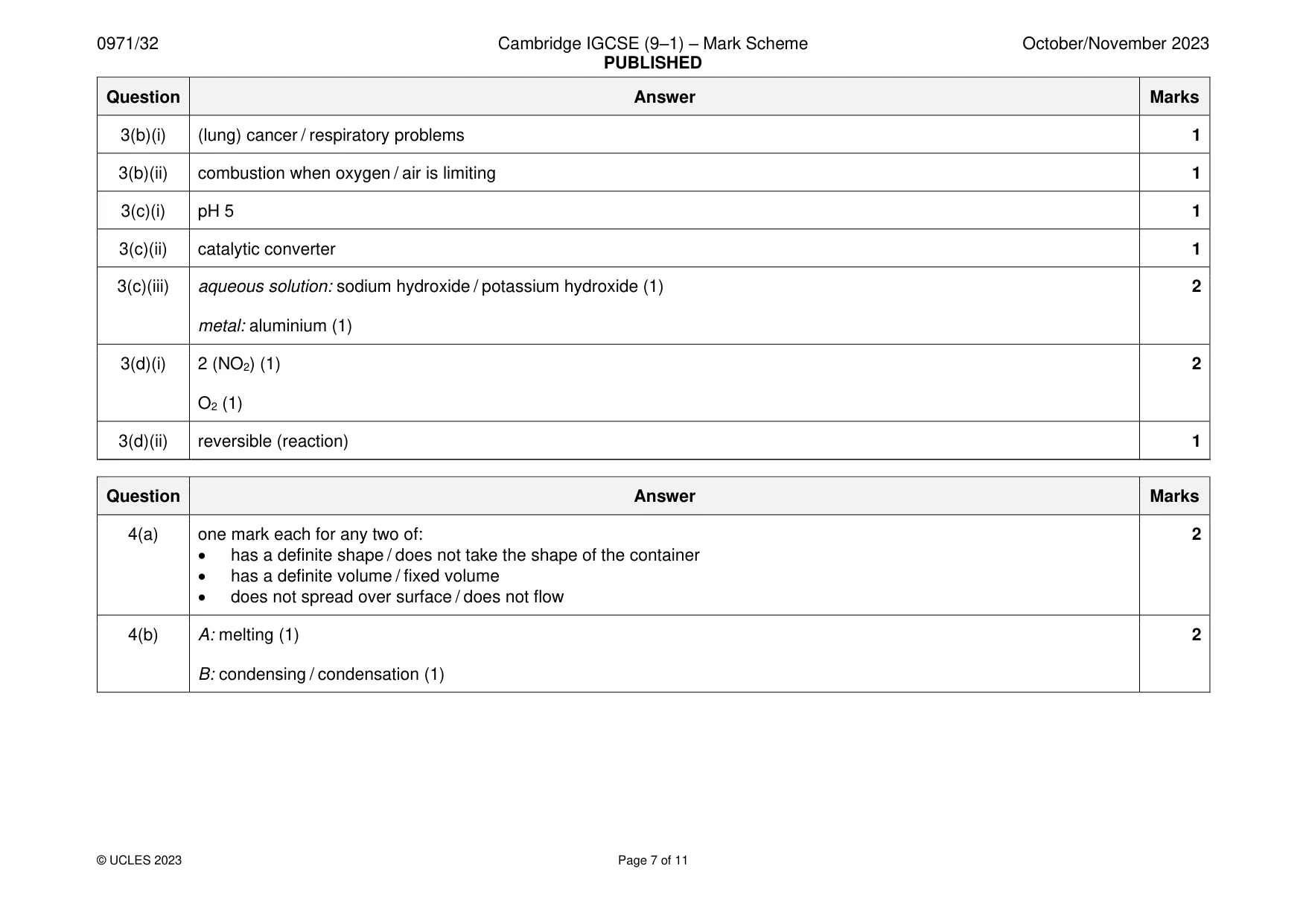 Mark scheme, page 7 of 11