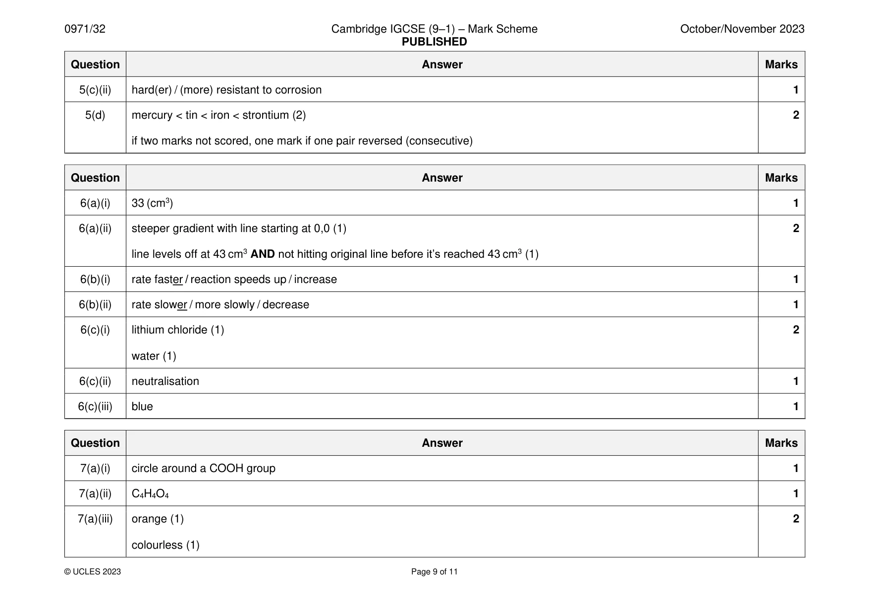 Mark scheme, page 9 of 11