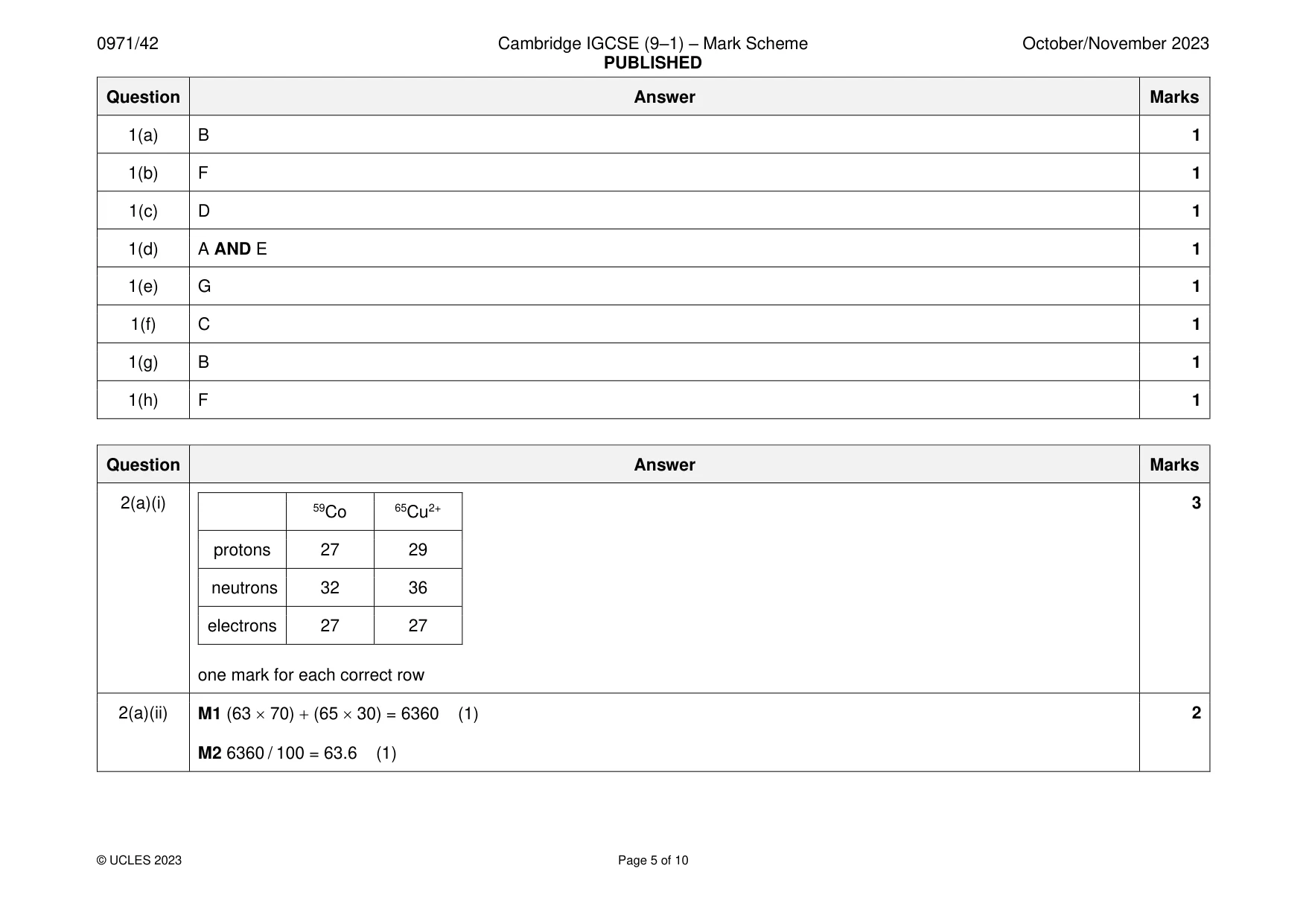 Mark scheme, page 5 of 10