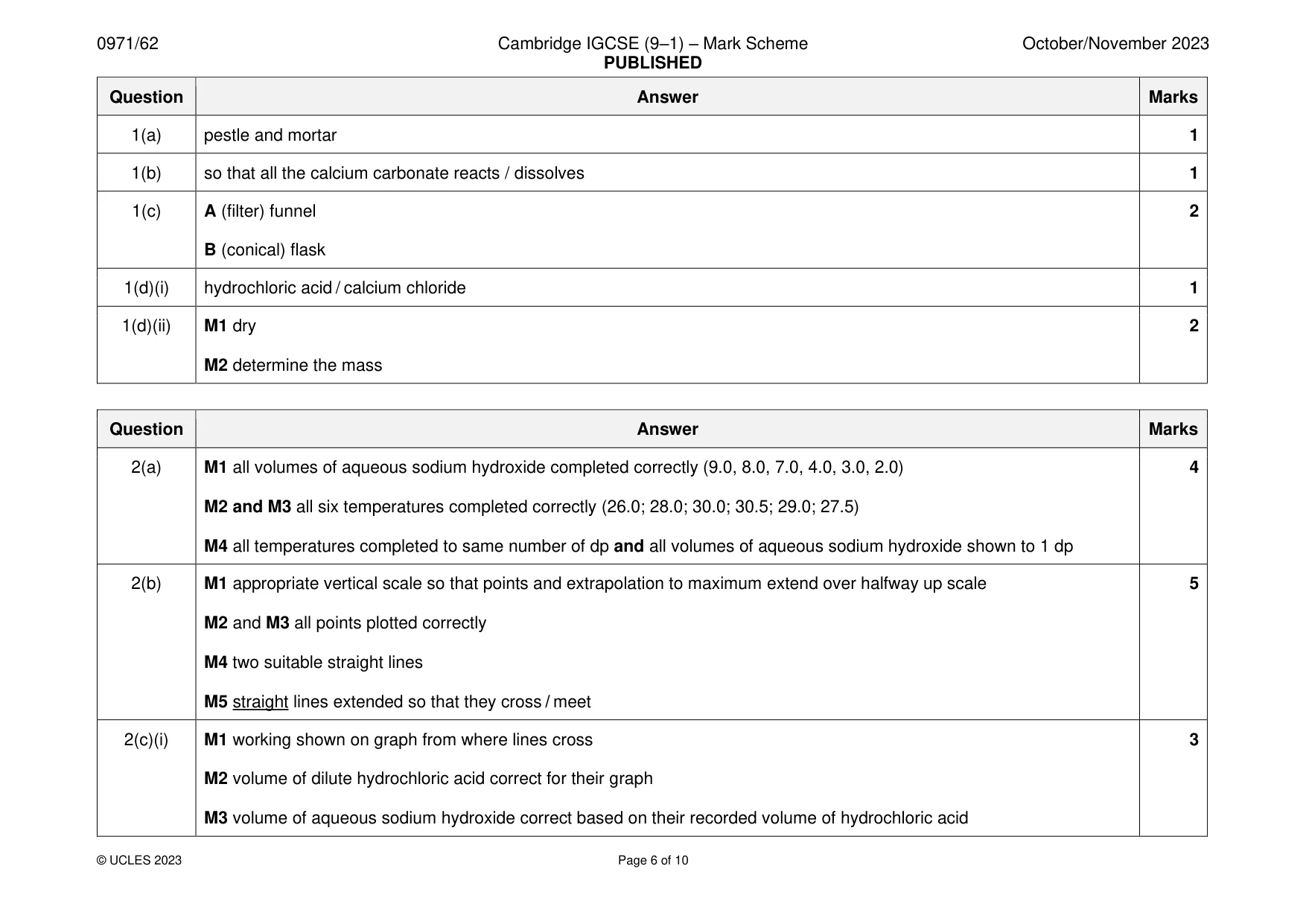 Mark scheme, page 6 of 10