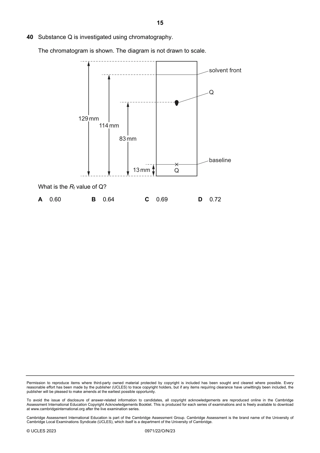 Cambridge IGCSE Chemistry (9-1) 0971 2023 Oct/Nov Paper 2 · Variant 2 question paper, page 15 of 16