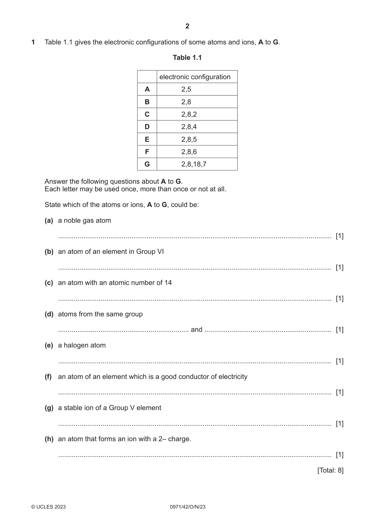 Cambridge IGCSE Chemistry (9-1) 0971 2023 Oct/Nov Paper 4 · Variant 2 question paper, page 2 of 16