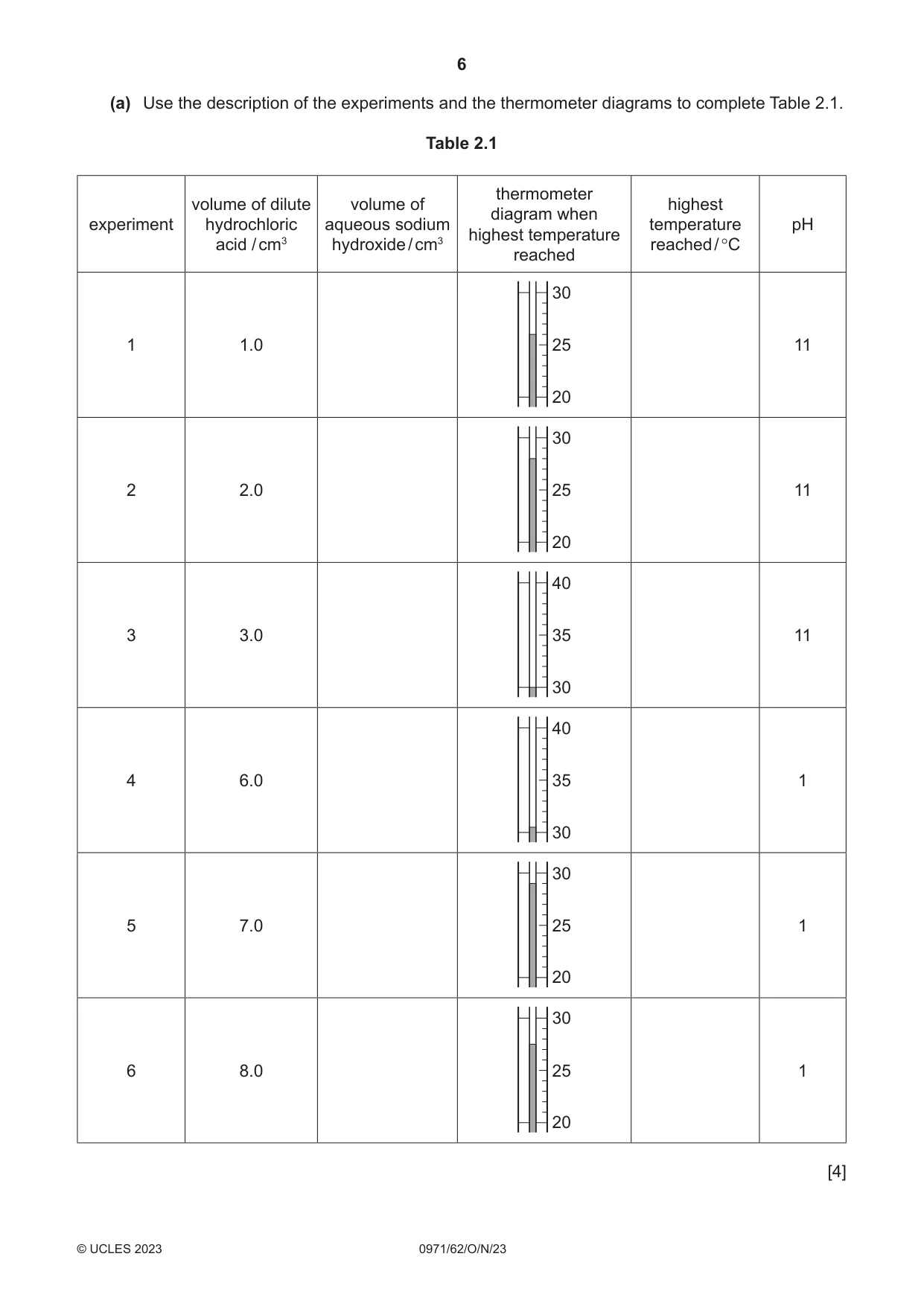 Cambridge IGCSE Chemistry (9-1) 0971 2023 Oct/Nov Paper 6 · Variant 2 question paper, page 6 of 16