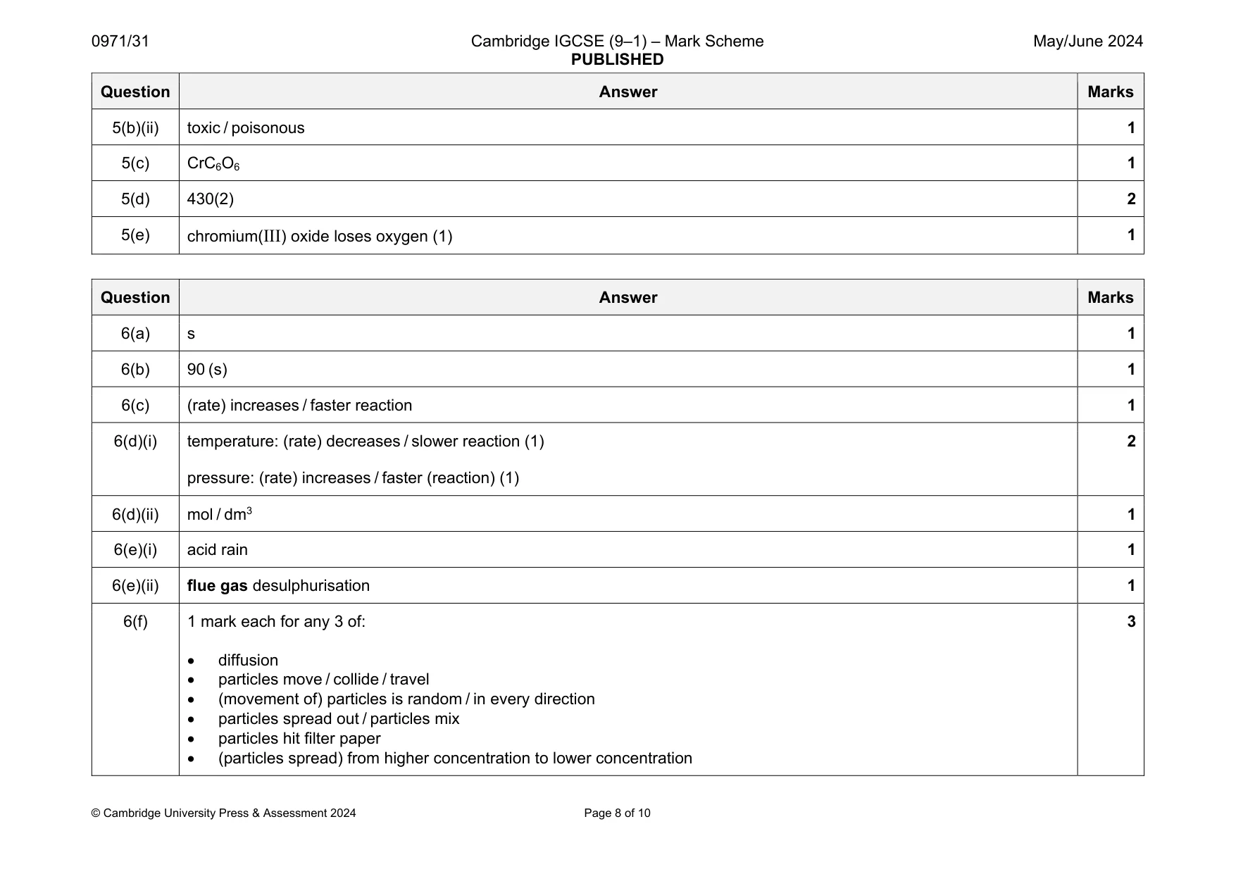 Mark scheme, page 8 of 10
