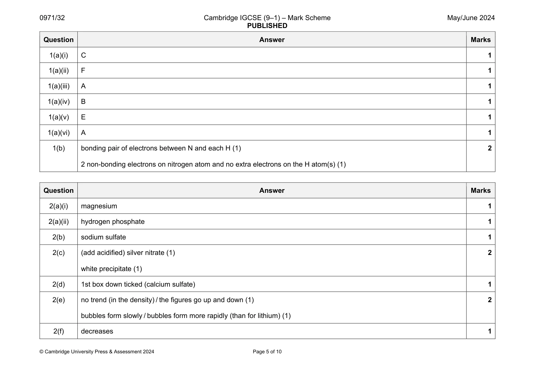 Mark scheme, page 5 of 10