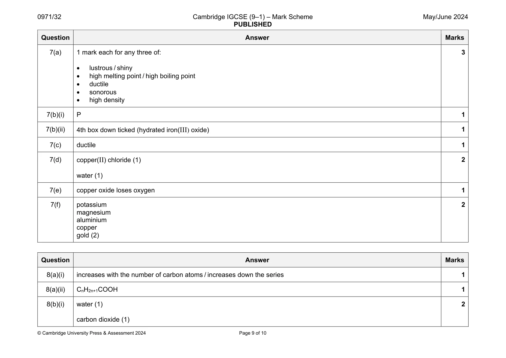 Mark scheme, page 9 of 10