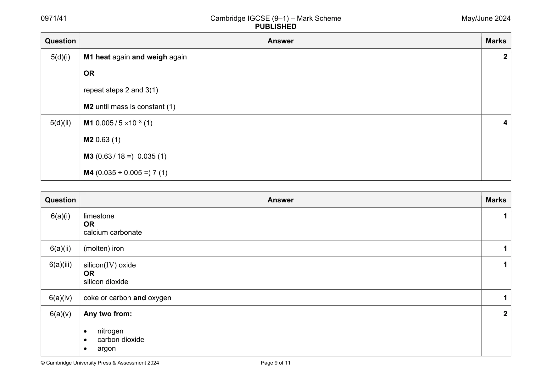 Mark scheme, page 9 of 11