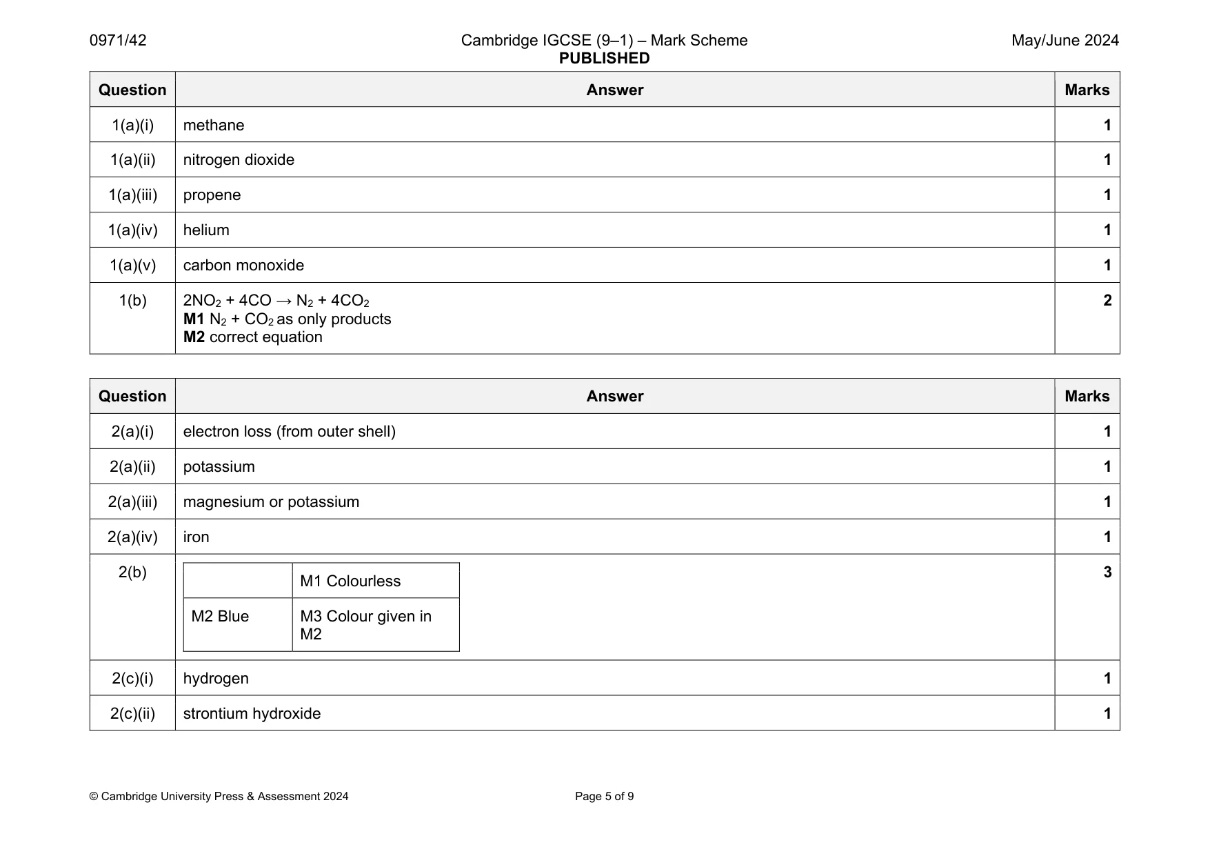 Mark scheme, page 5 of 9