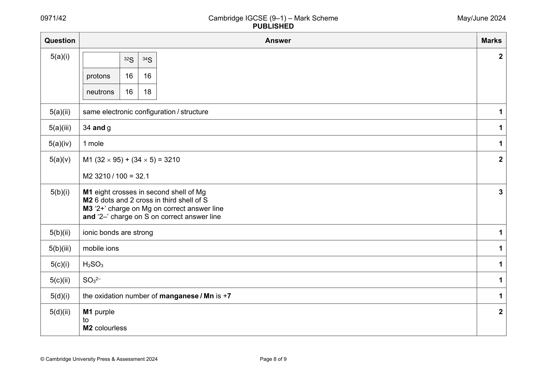 Mark scheme, page 8 of 9