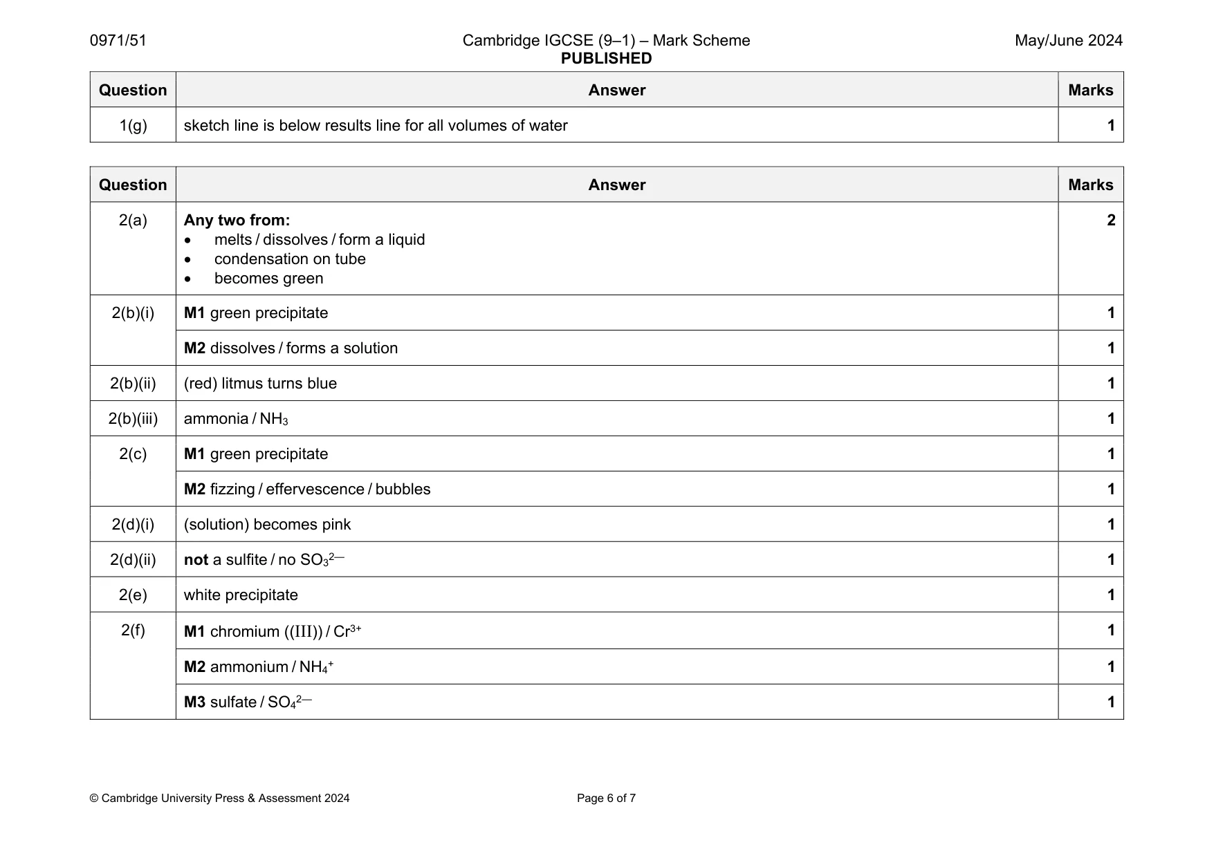 Mark scheme, page 6 of 7
