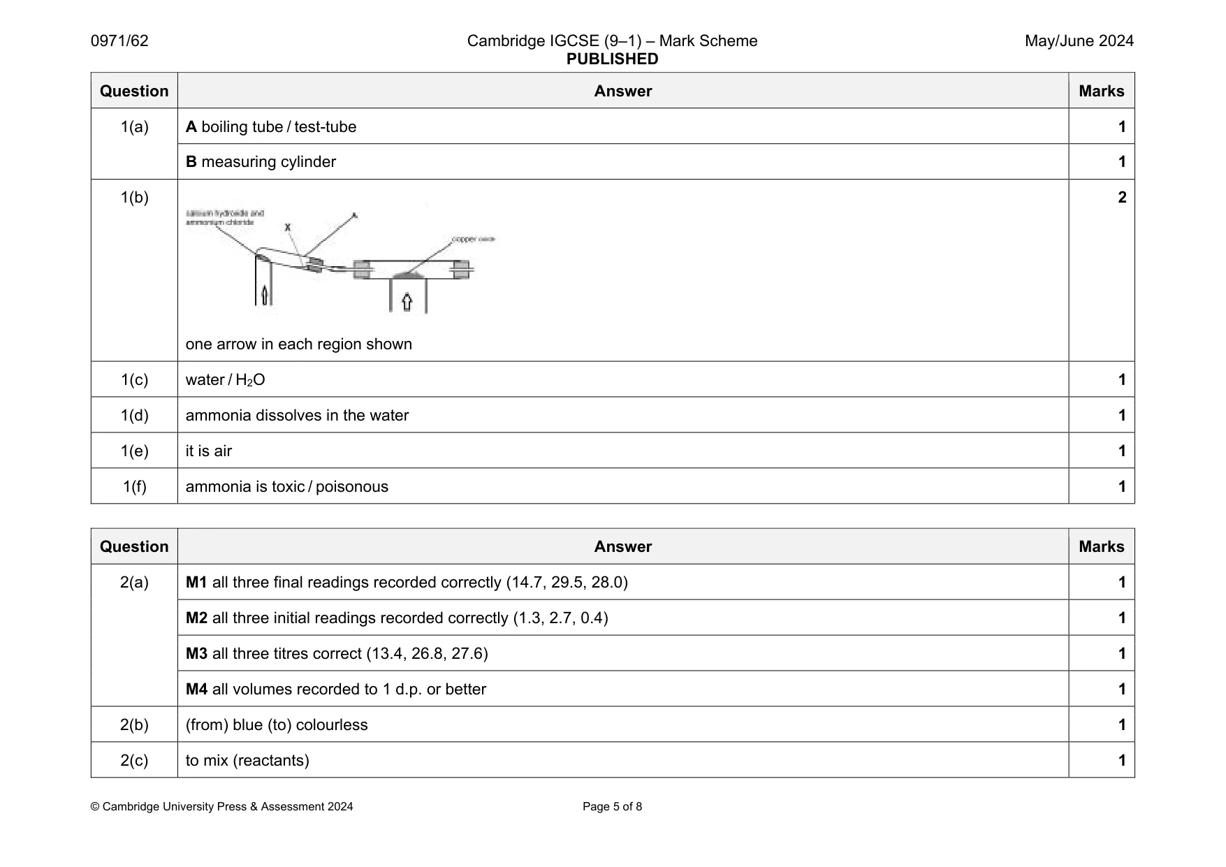 Mark scheme, page 5 of 8