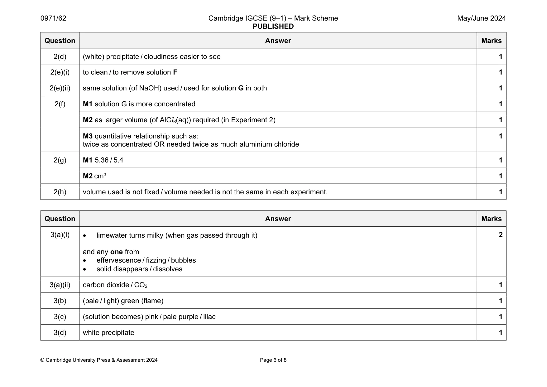 Mark scheme, page 6 of 8