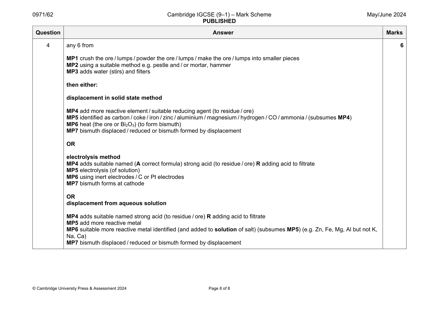 Mark scheme, page 8 of 8