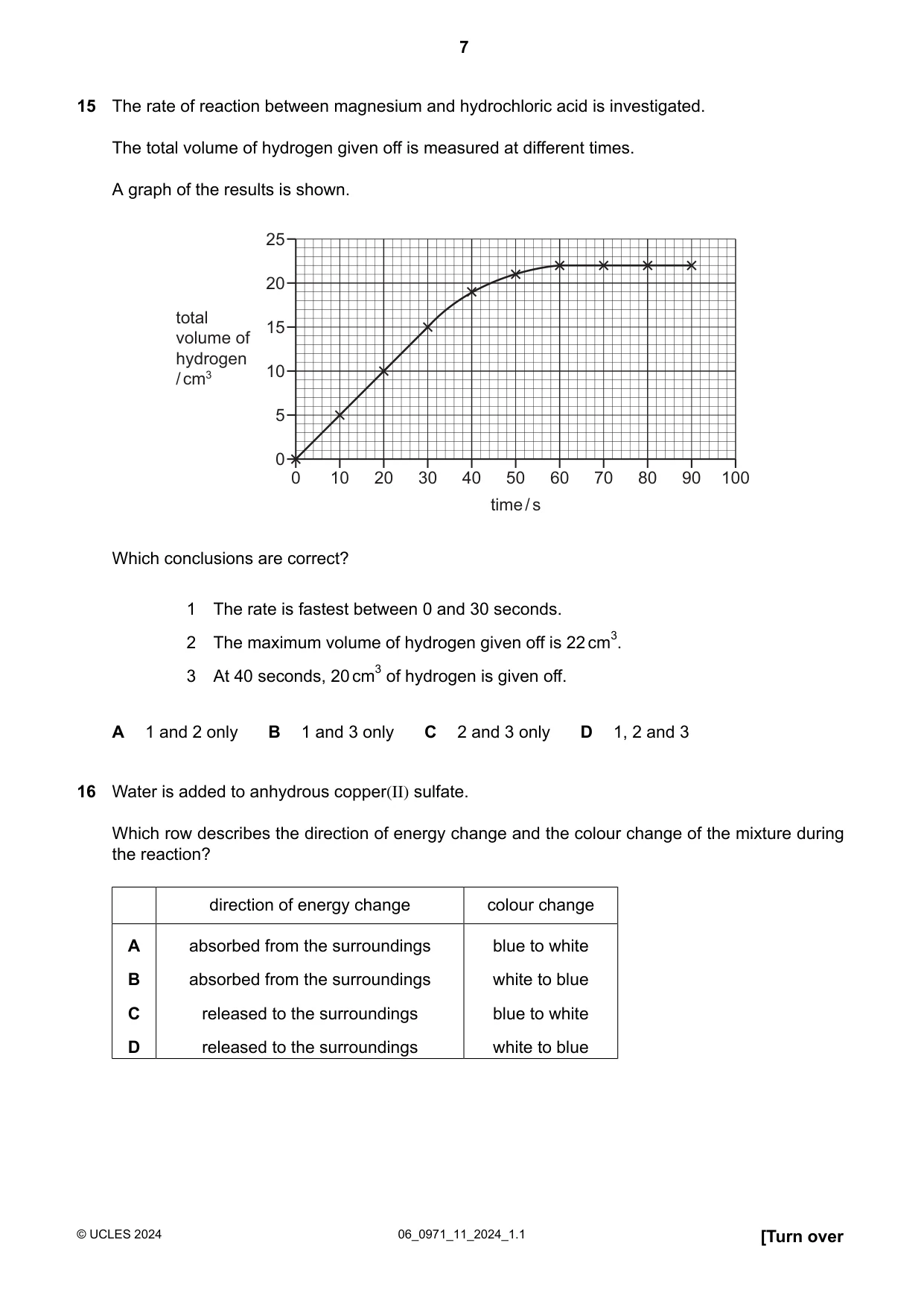 Cambridge IGCSE Chemistry (9-1) 0971 2024 May/June Paper 1 · Variant 1 question paper, page 7 of 16