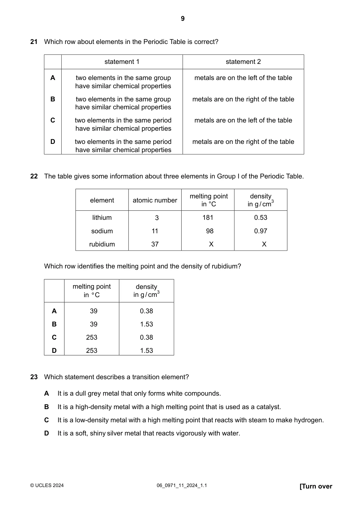 Cambridge IGCSE Chemistry (9-1) 0971 2024 May/June Paper 1 · Variant 1 question paper, page 9 of 16