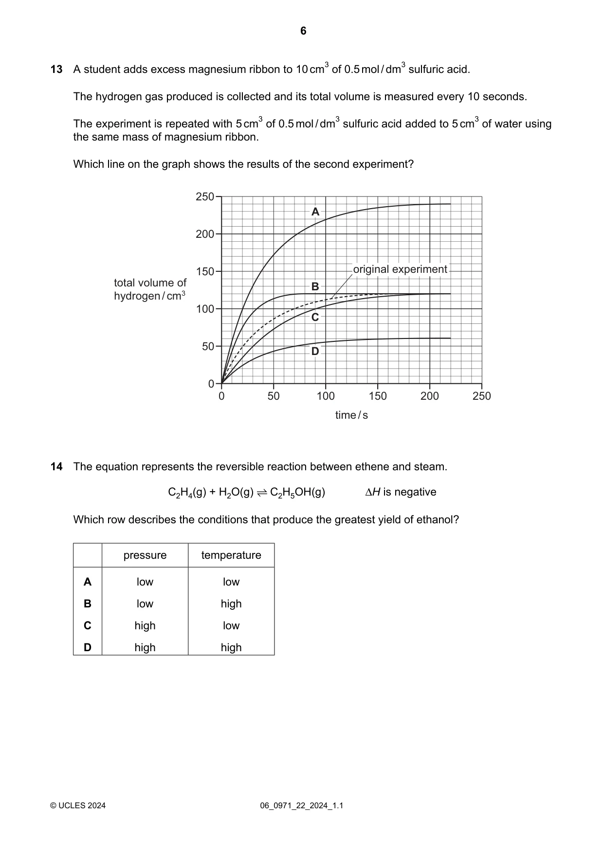 Cambridge IGCSE Chemistry (9-1) 0971 2024 May/June Paper 2 · Variant 2 question paper, page 6 of 16