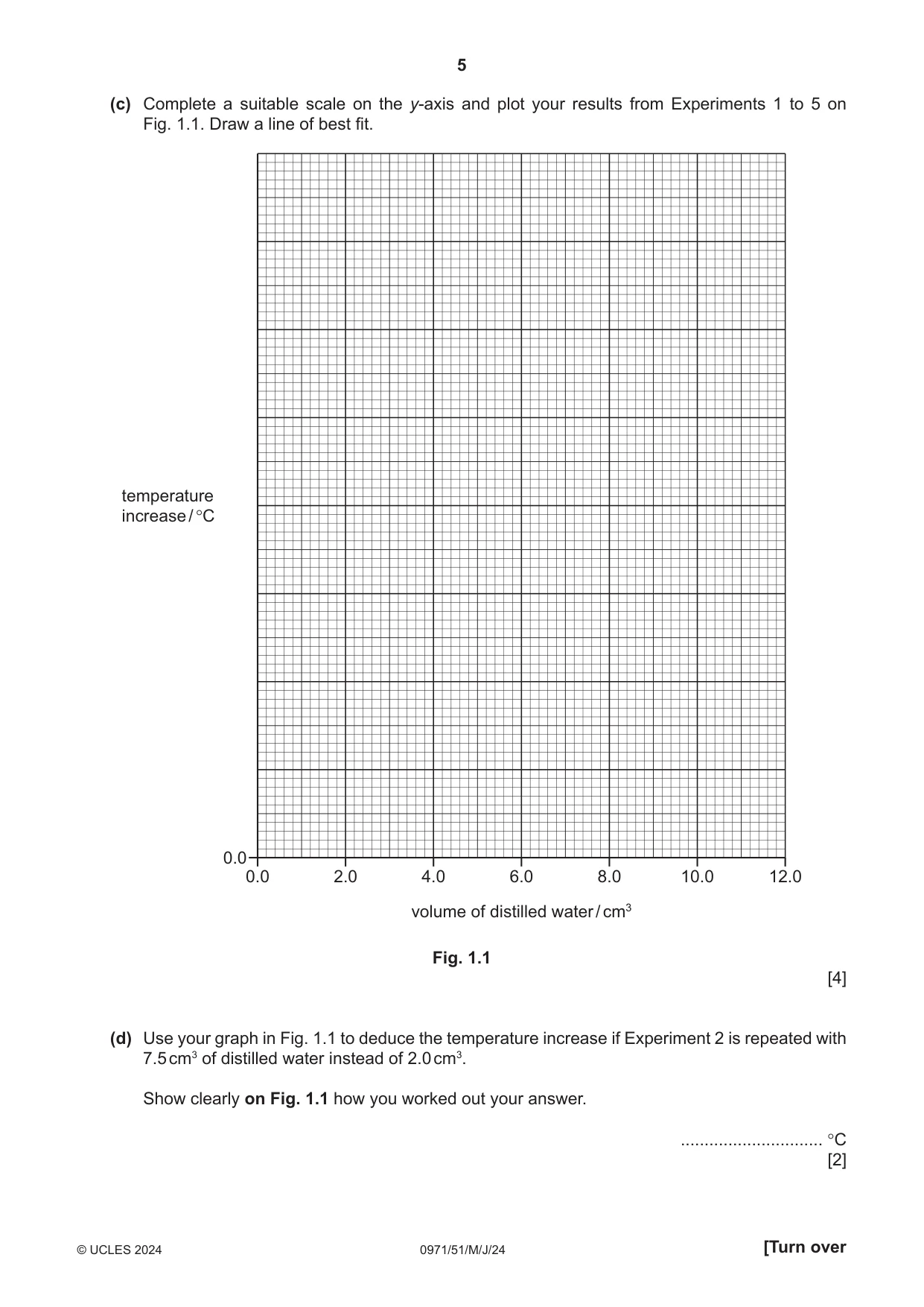 Cambridge IGCSE Chemistry (9-1) 0971 2024 May/June Paper 5 · Variant 1 question paper, page 5 of 12