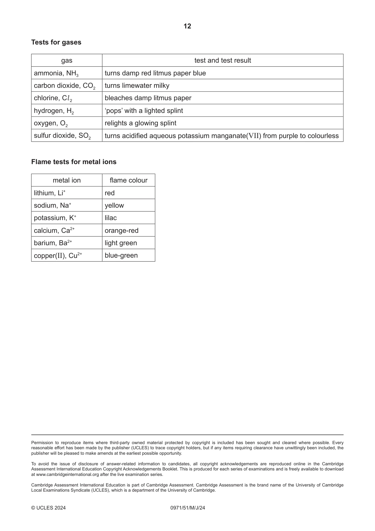 Cambridge IGCSE Chemistry (9-1) 0971 2024 May/June Paper 5 · Variant 1 question paper, page 12 of 12