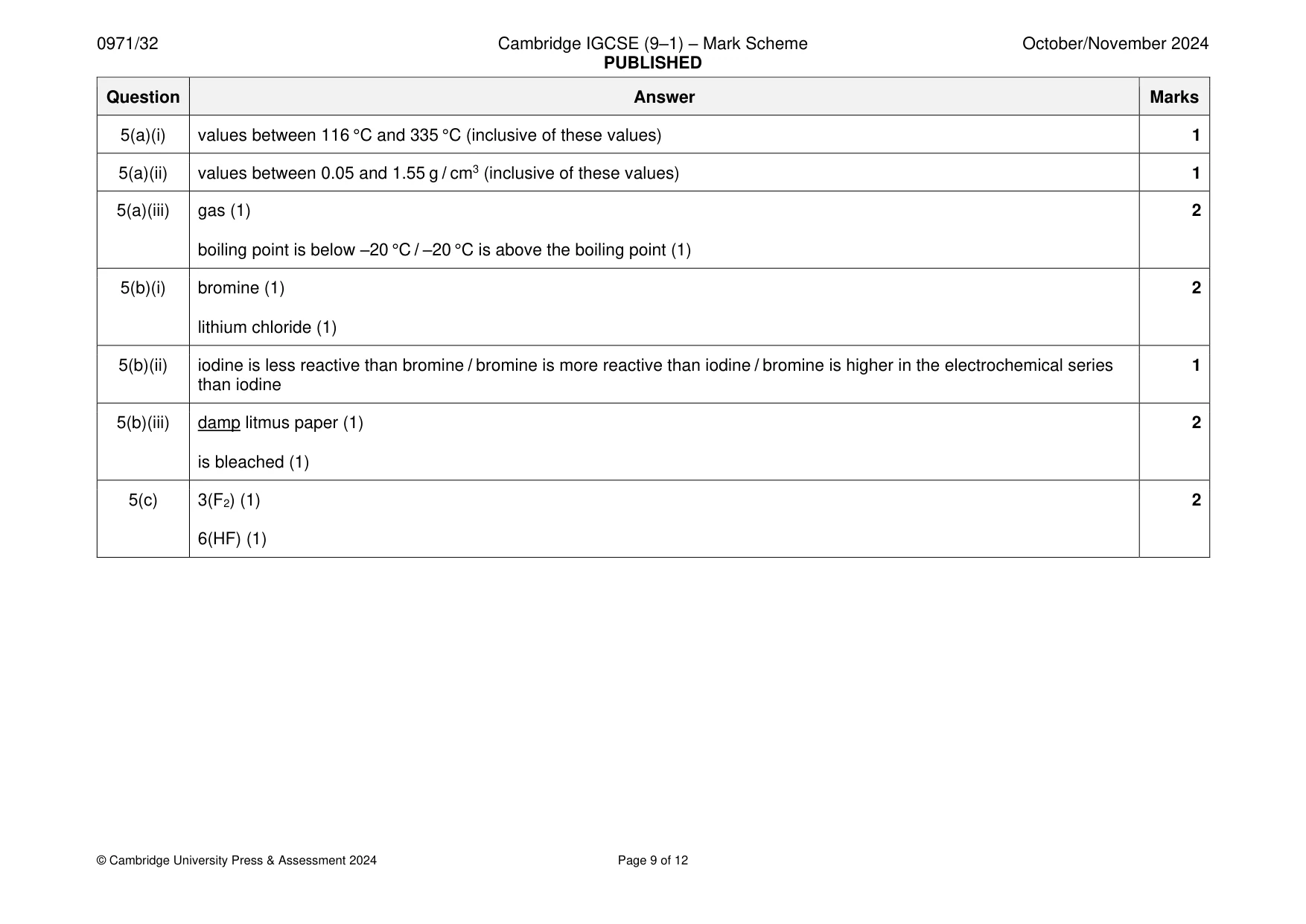 Mark scheme, page 9 of 12