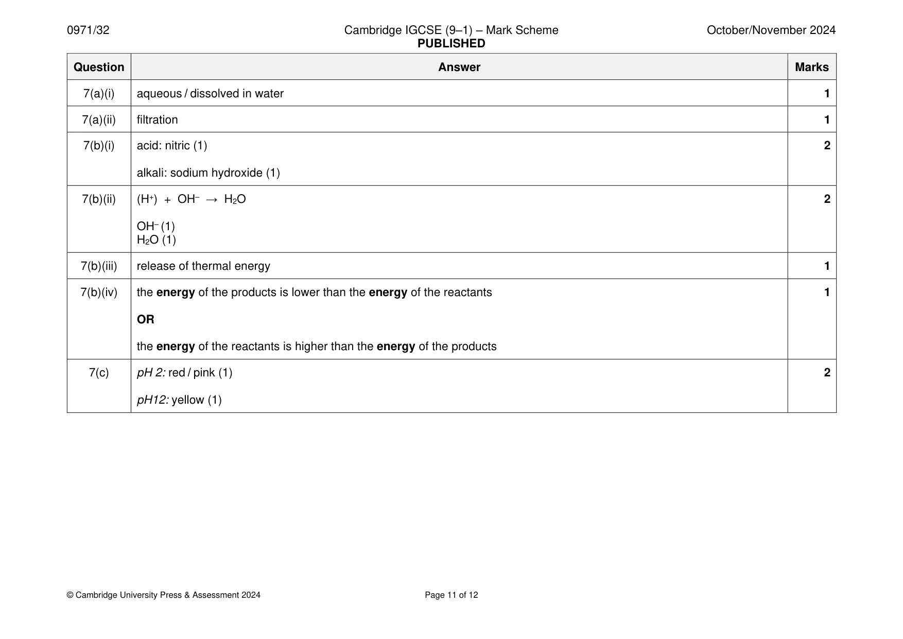 Mark scheme, page 11 of 12