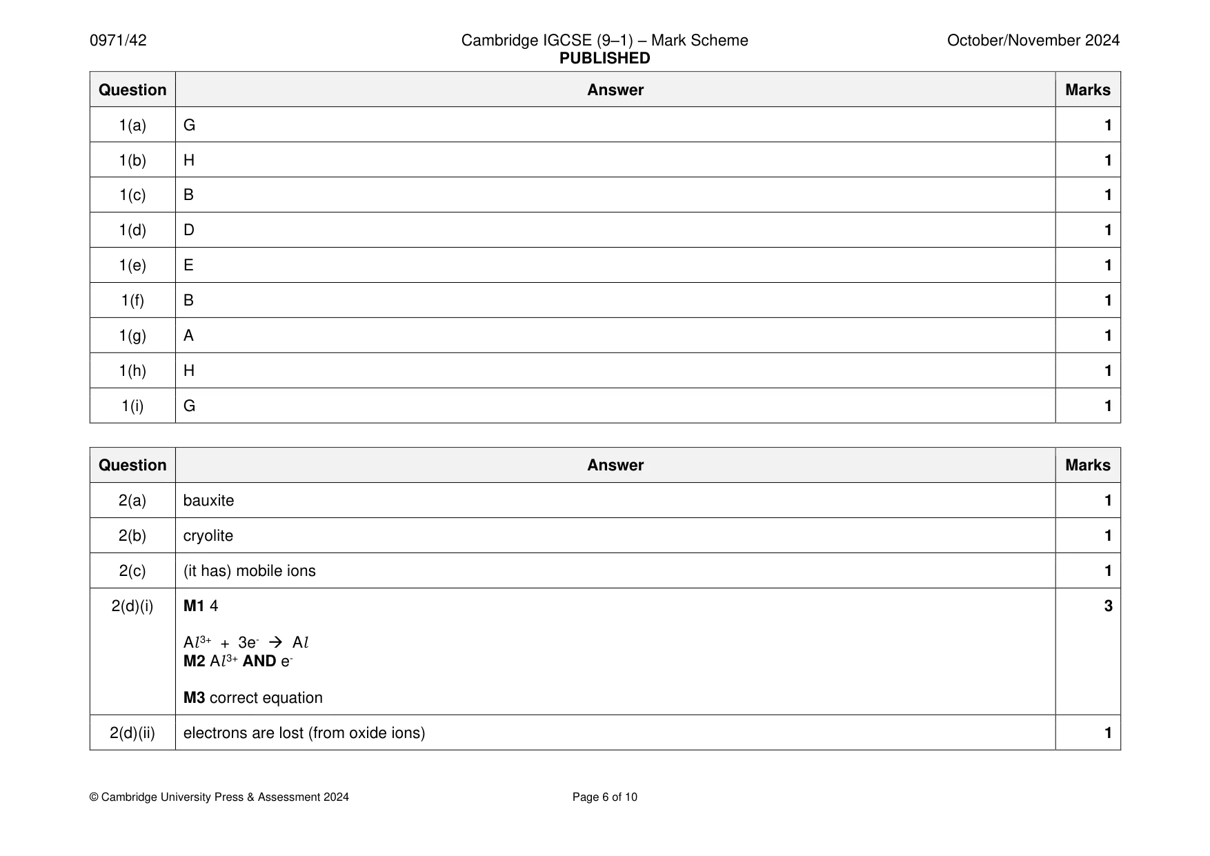 Mark scheme, page 6 of 10